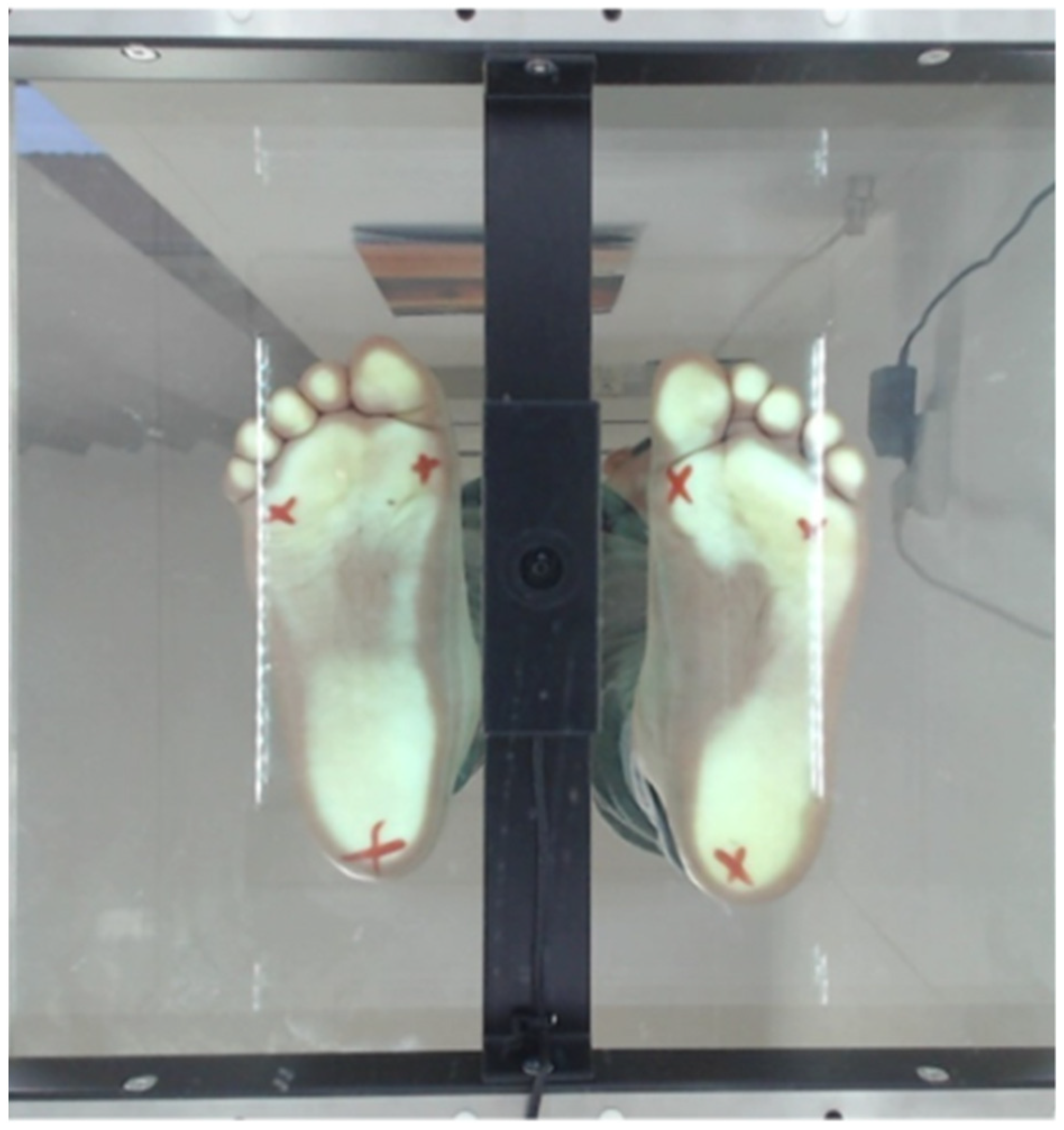 Children 09 01481 g002