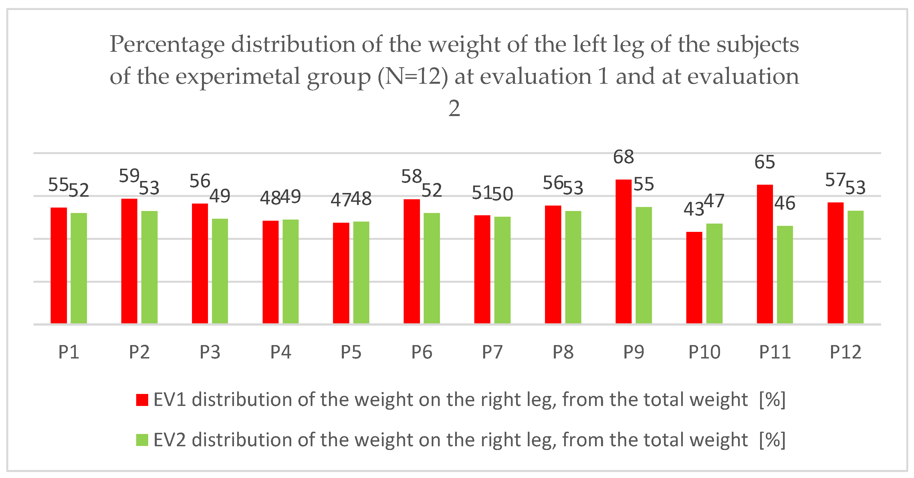 Children 09 01481 g013