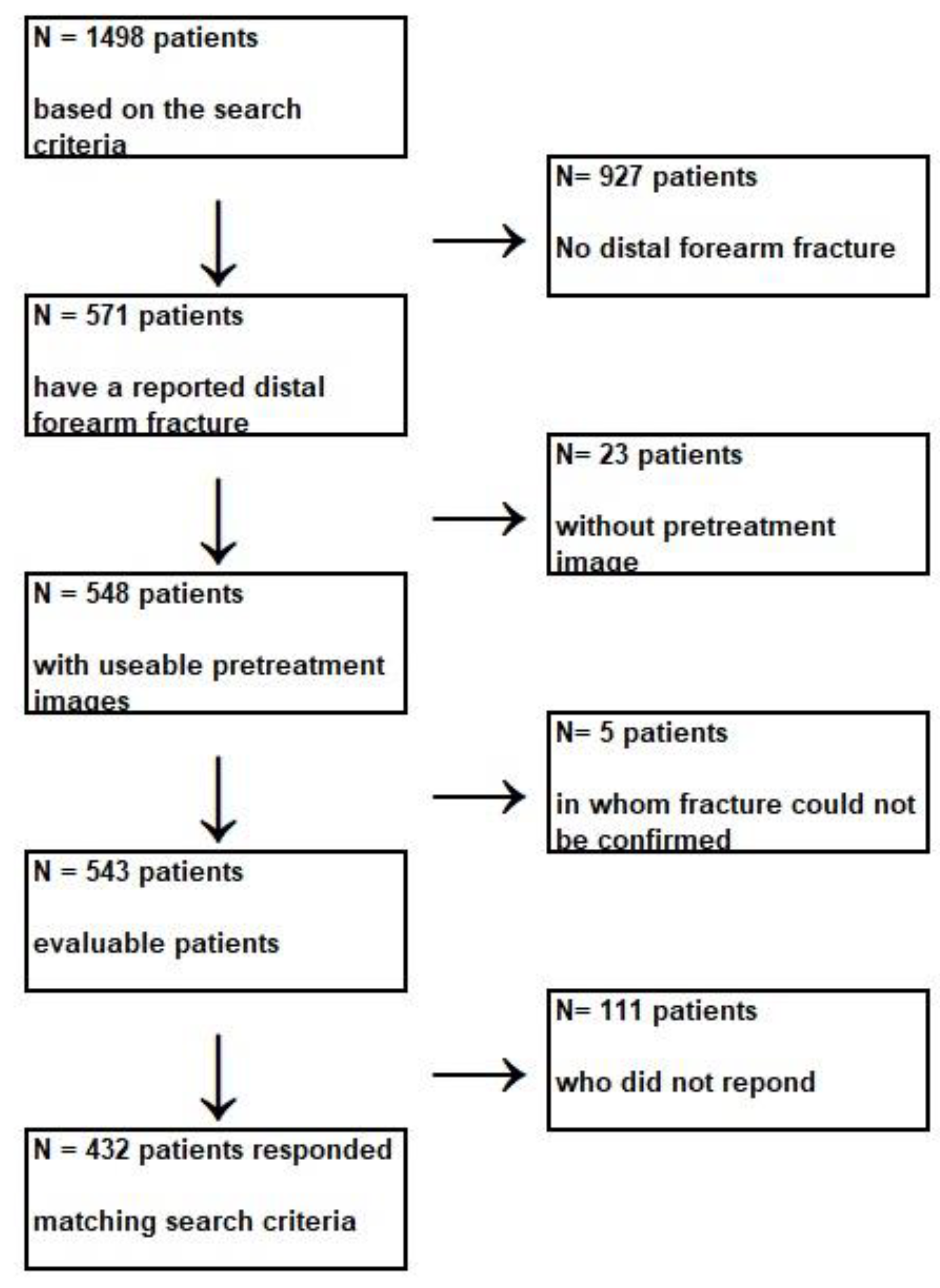 Children 09 01487 g001