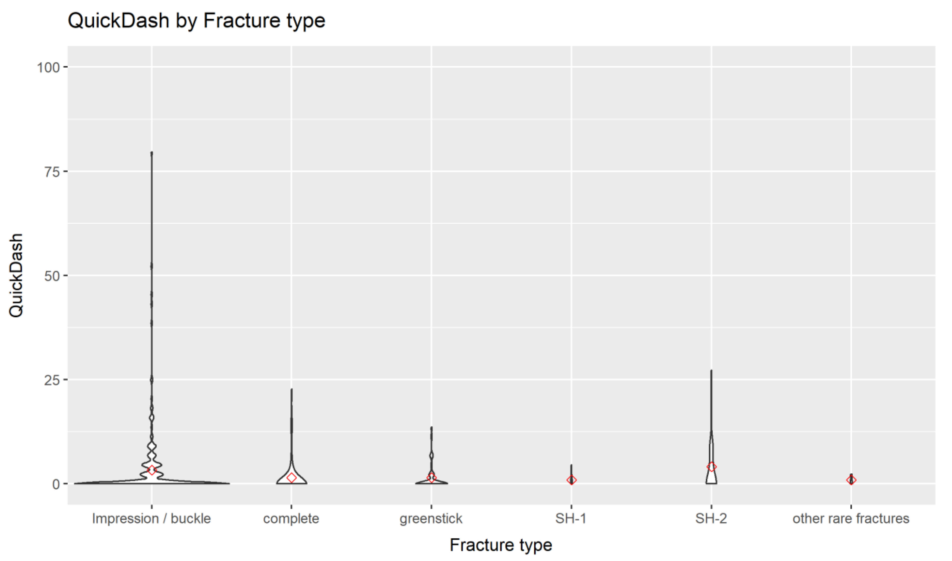 Children 09 01487 g002