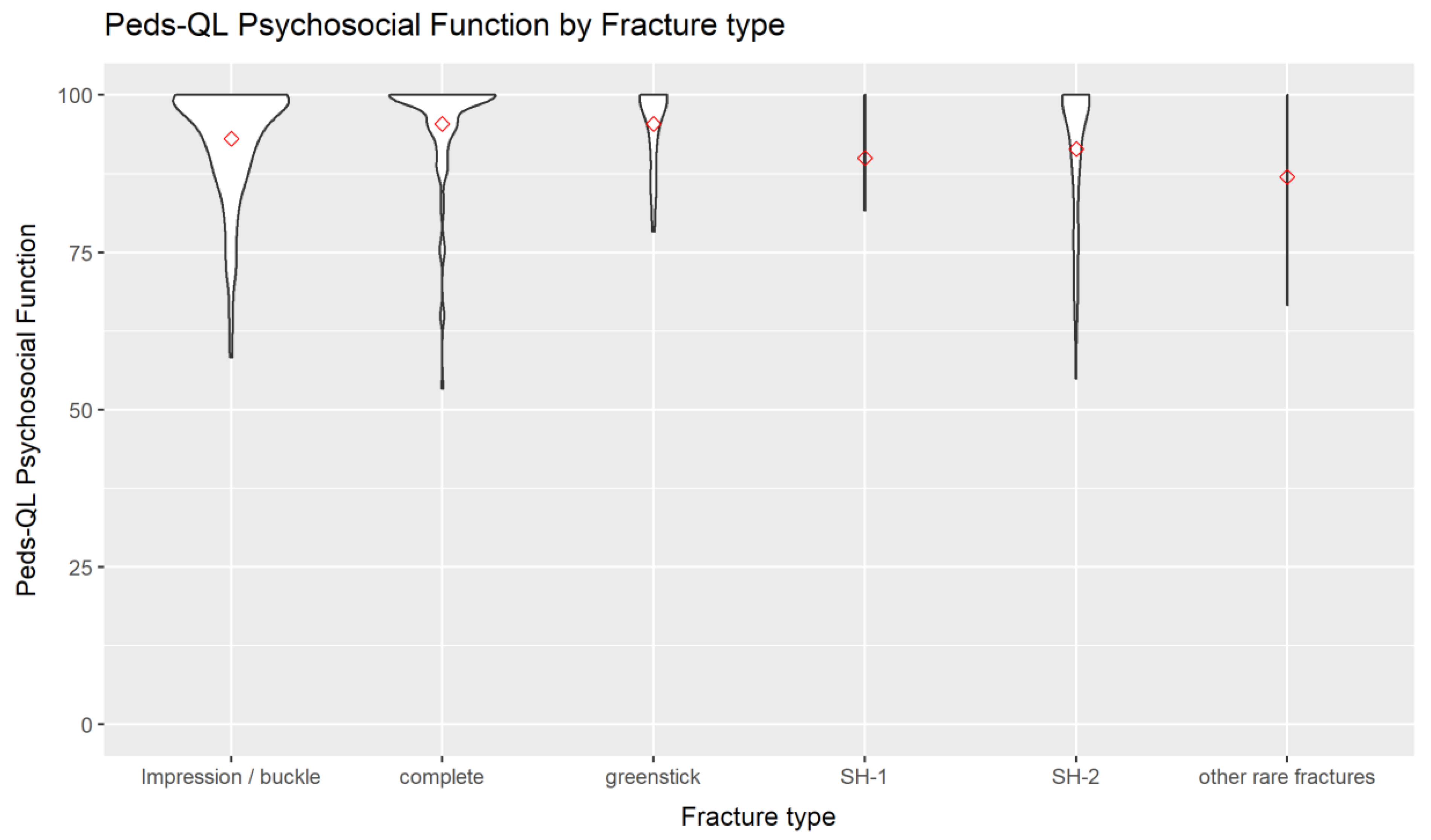 Children 09 01487 g004