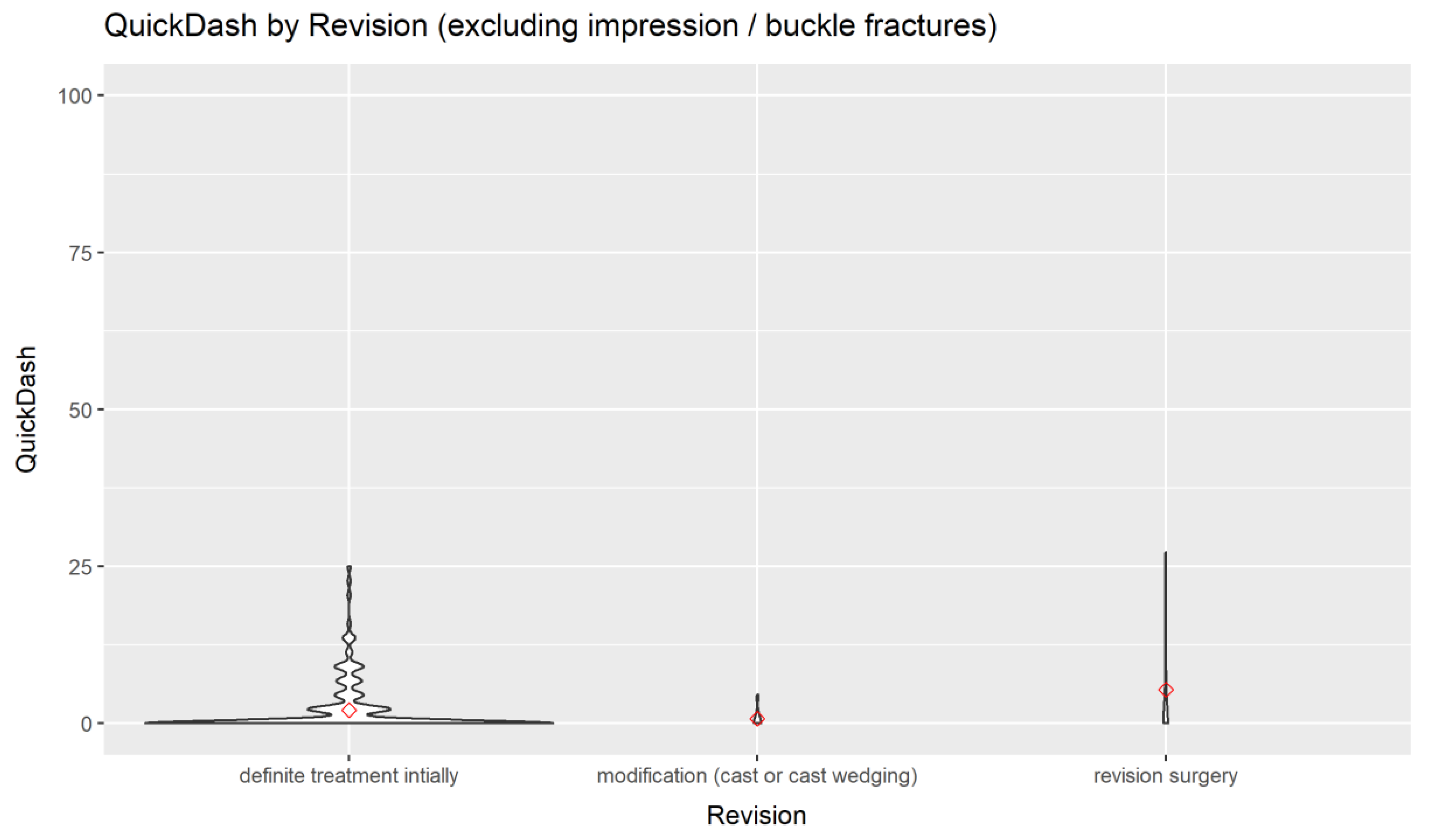 Children 09 01487 g005