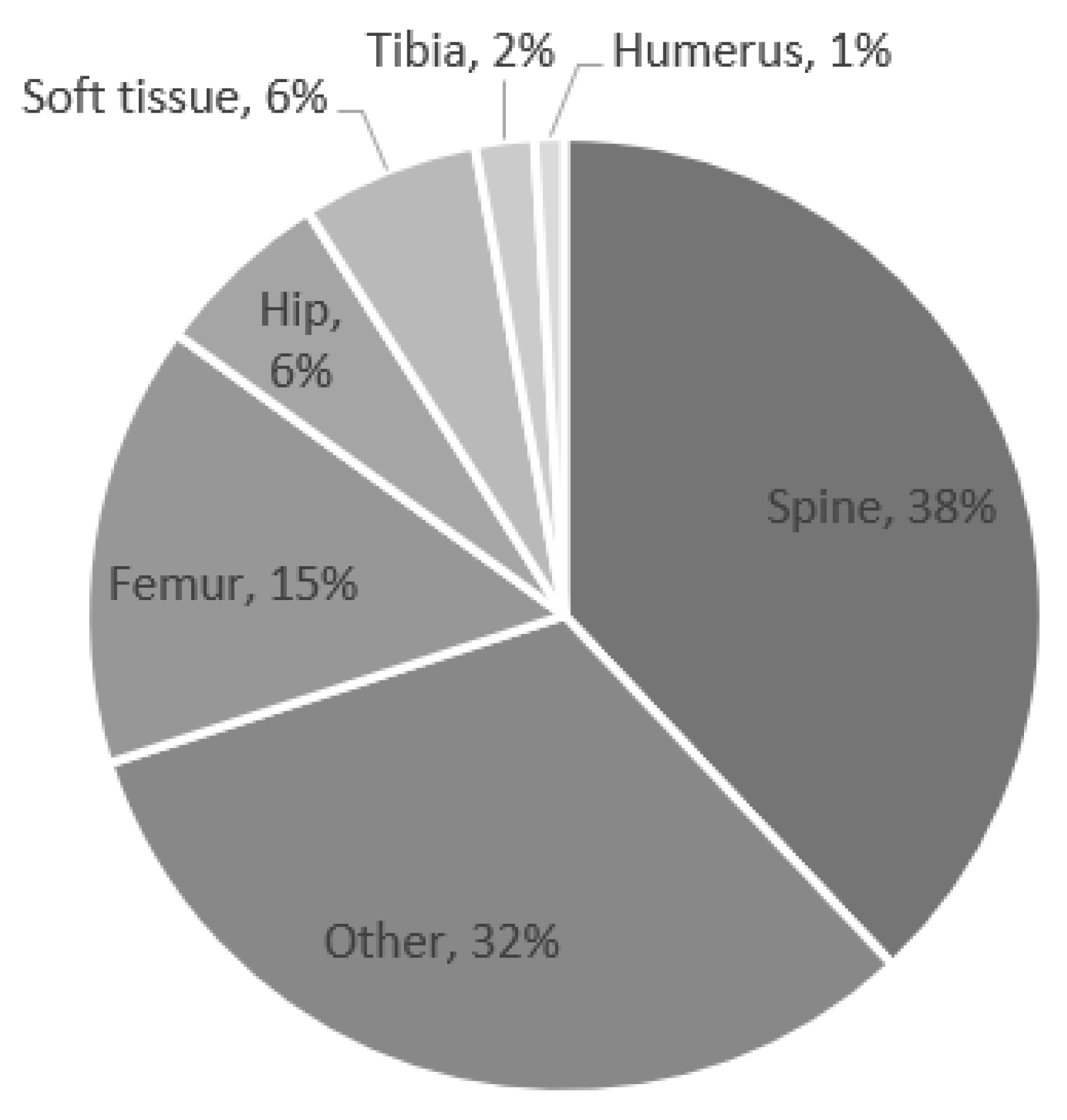 Children 09 01488 g001