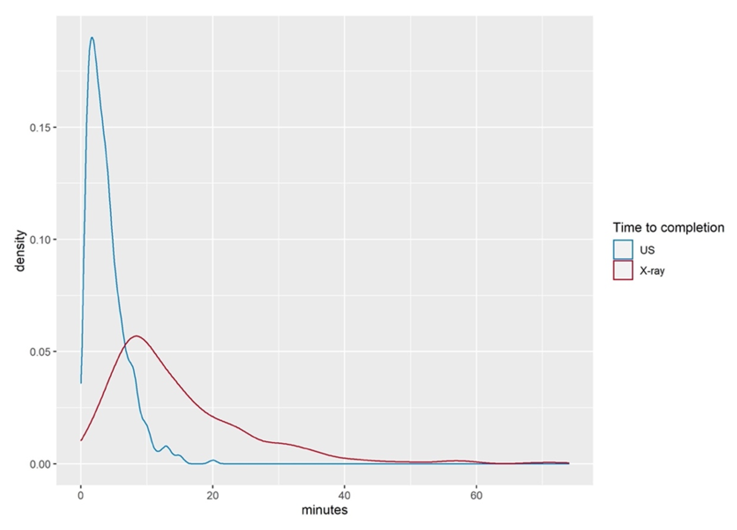 Children 09 01496 g004 550