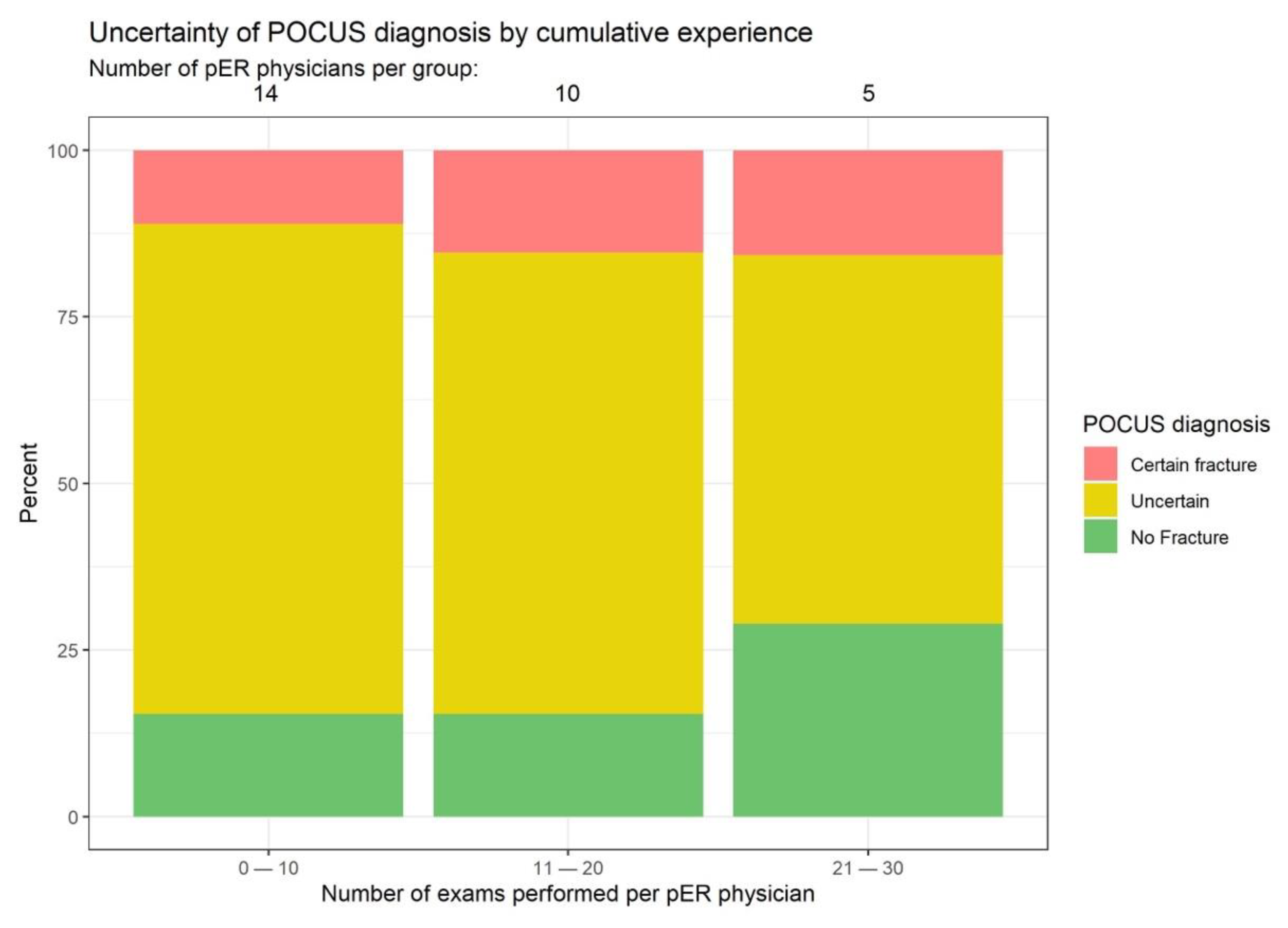 Children 09 01496 g005 550