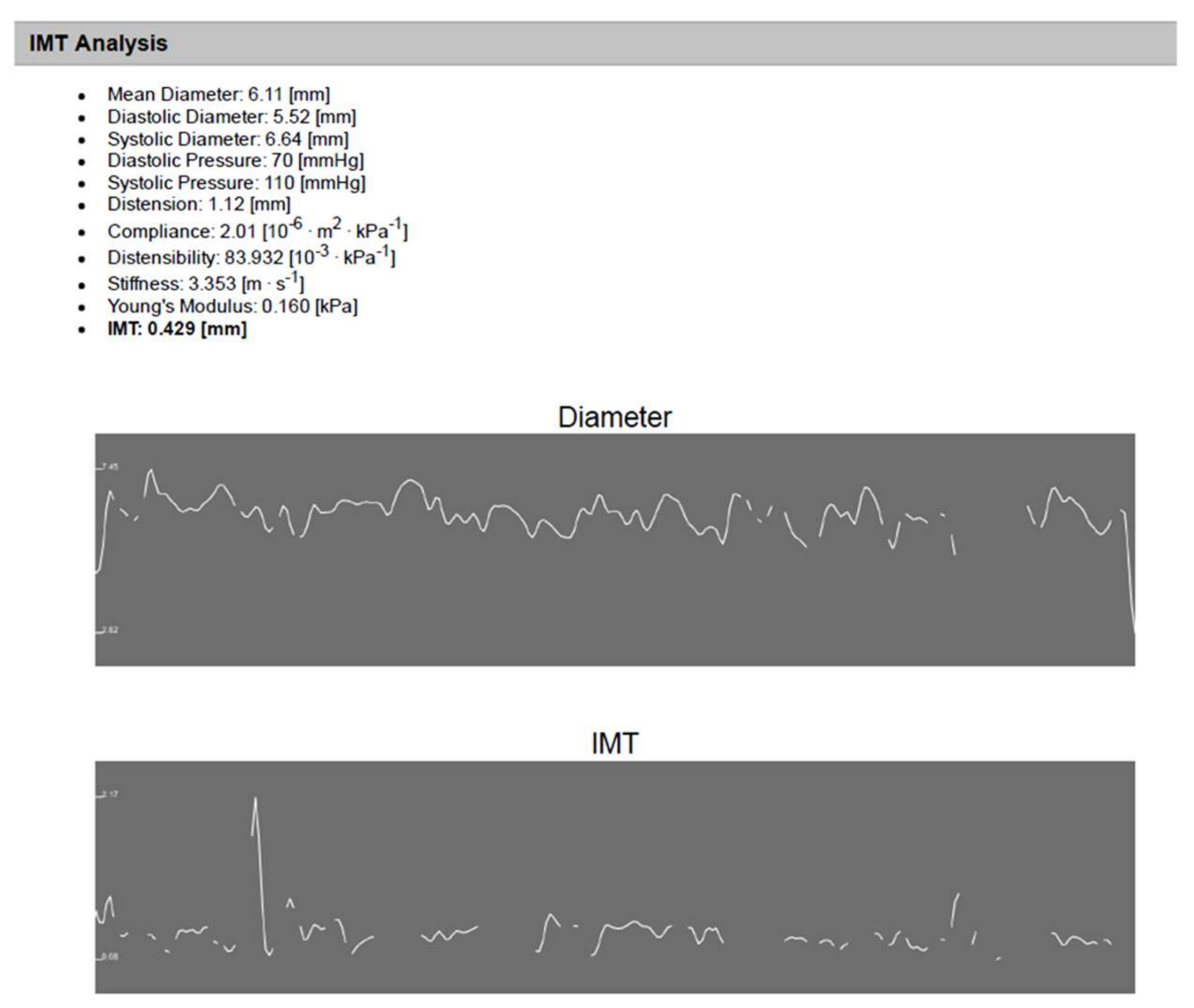 Children 09 01499 g001