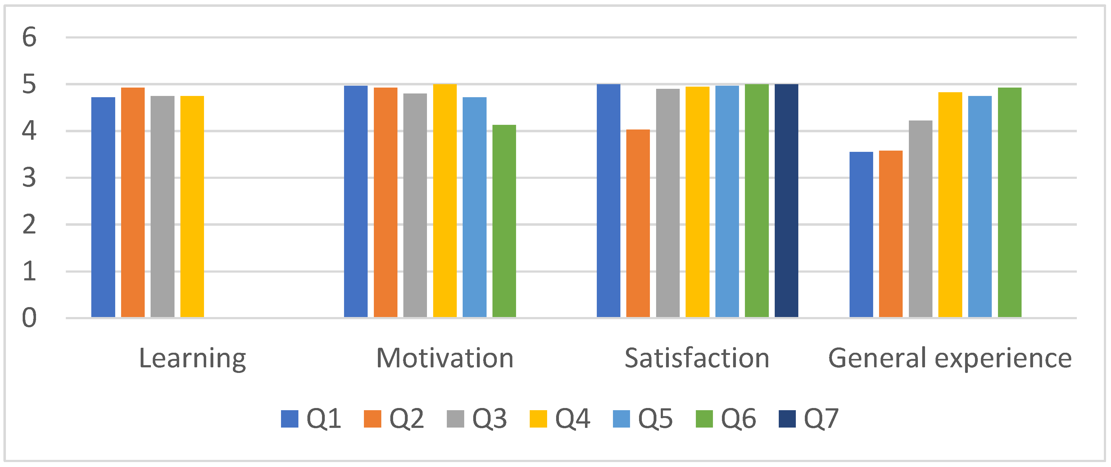 Children 09 01503 g004