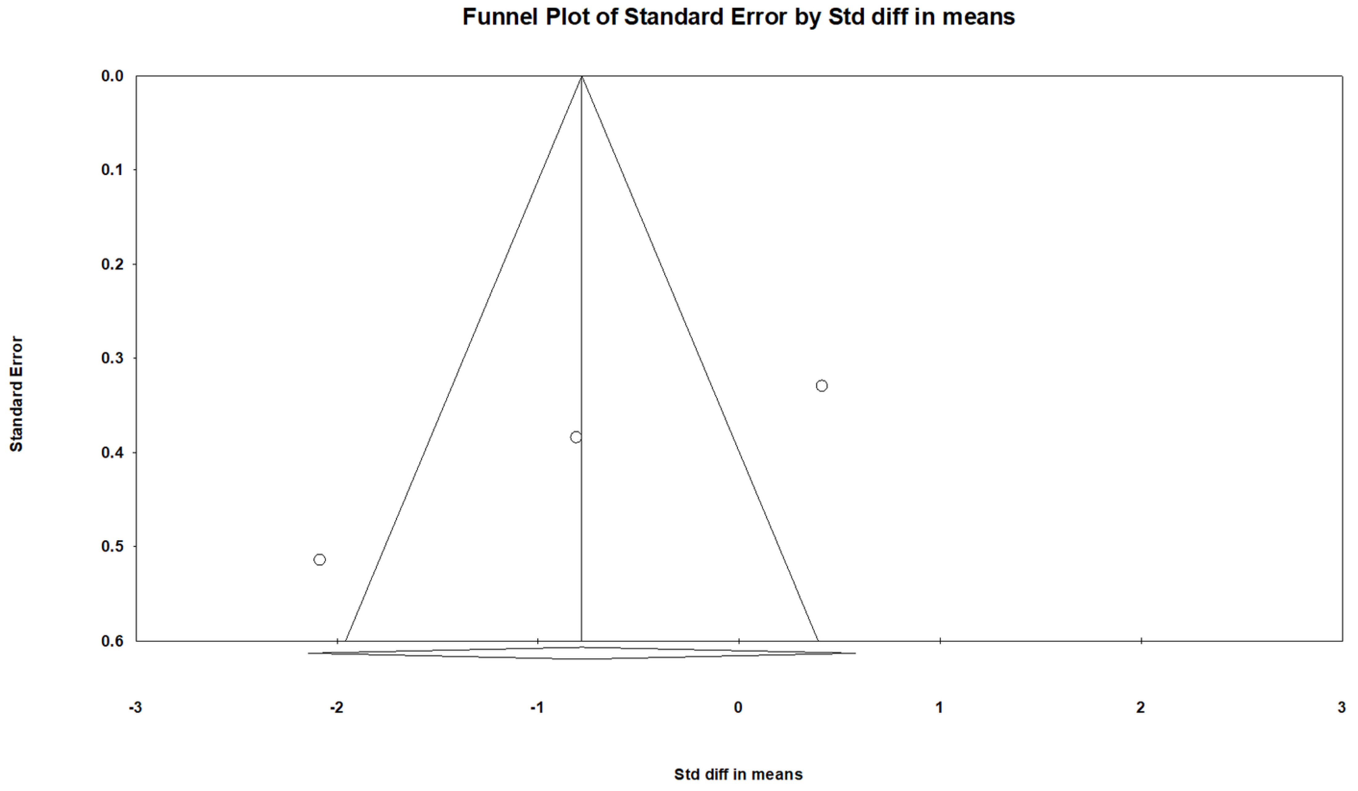 Children 09 01505 g005