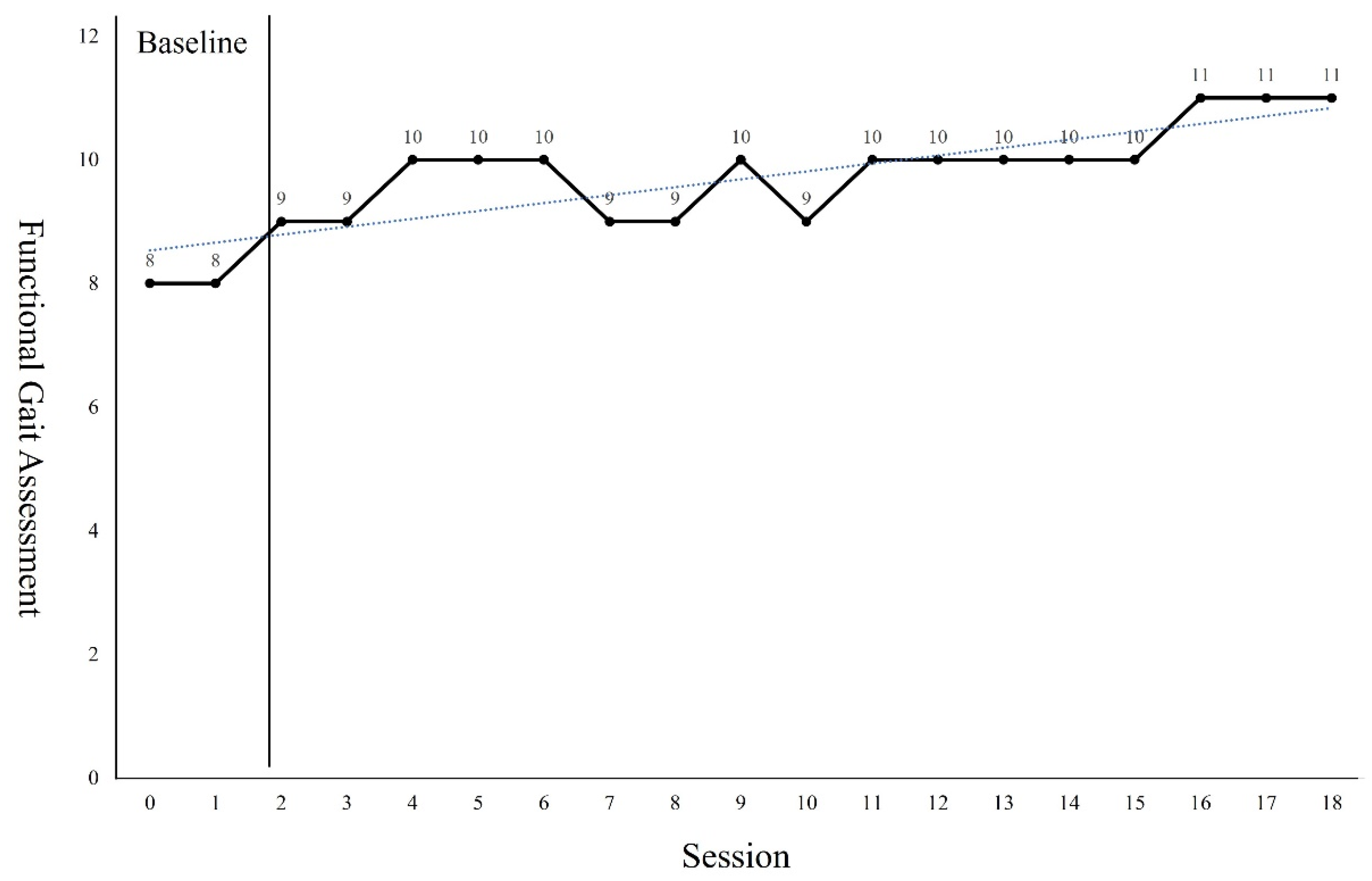 Children 09 01512 g005