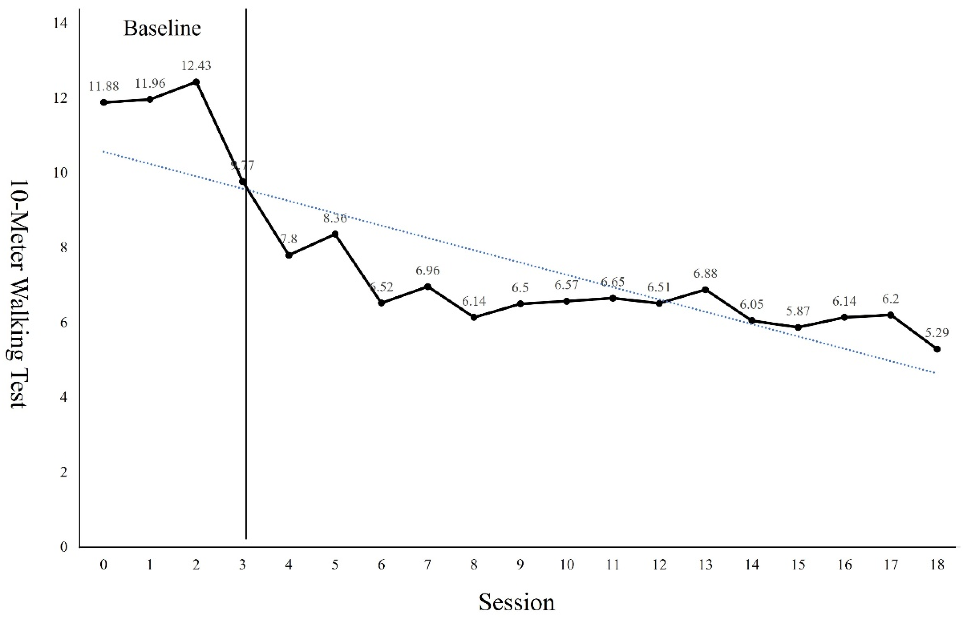 Children 09 01512 g006