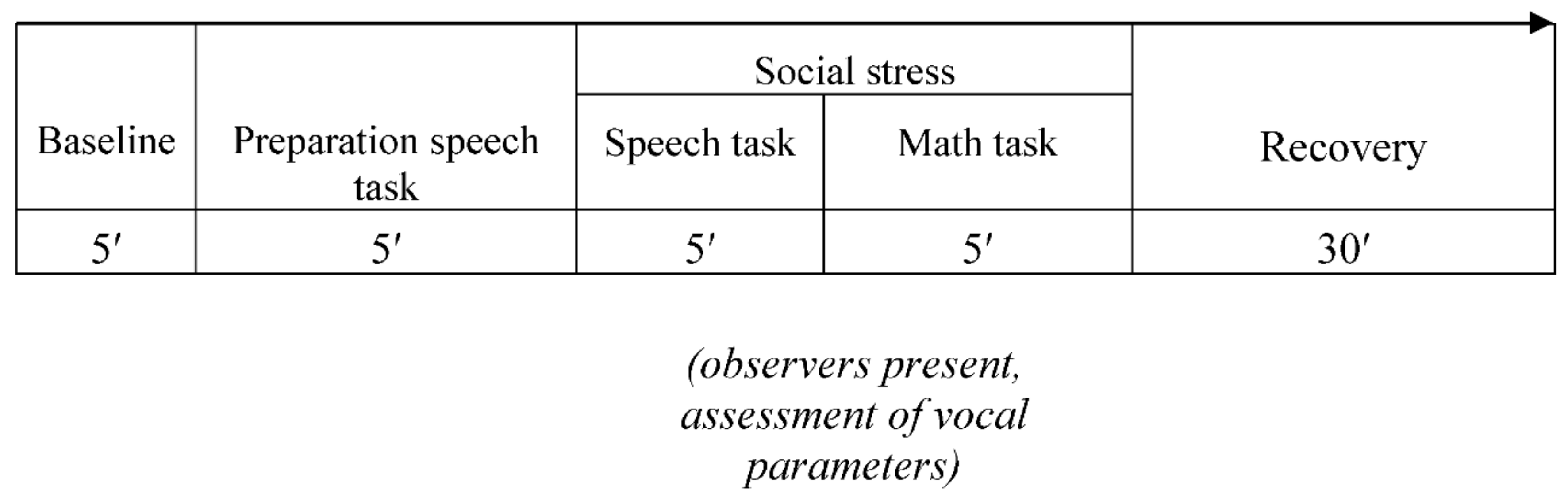 Children 09 01515 g002