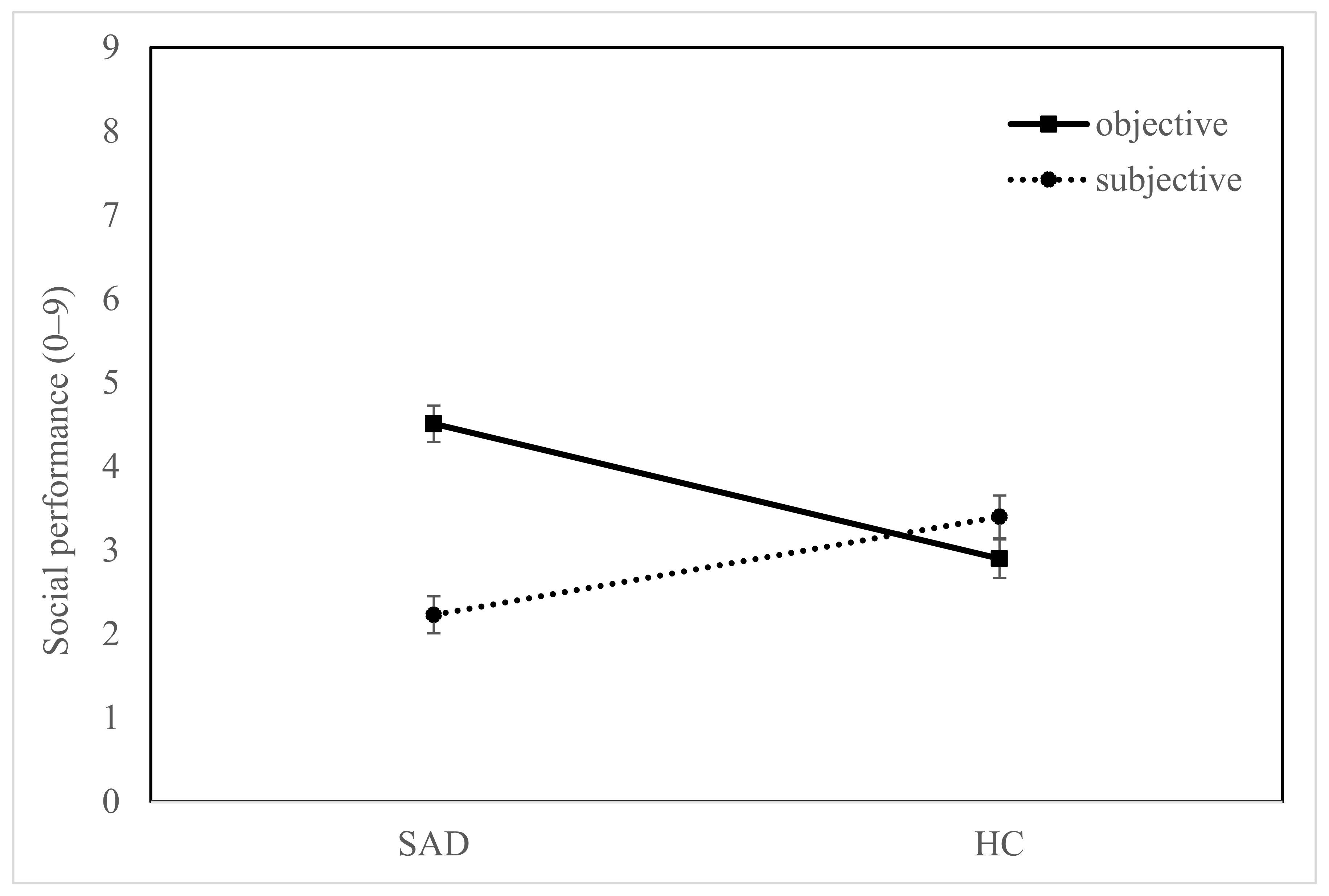 Children 09 01515 g003