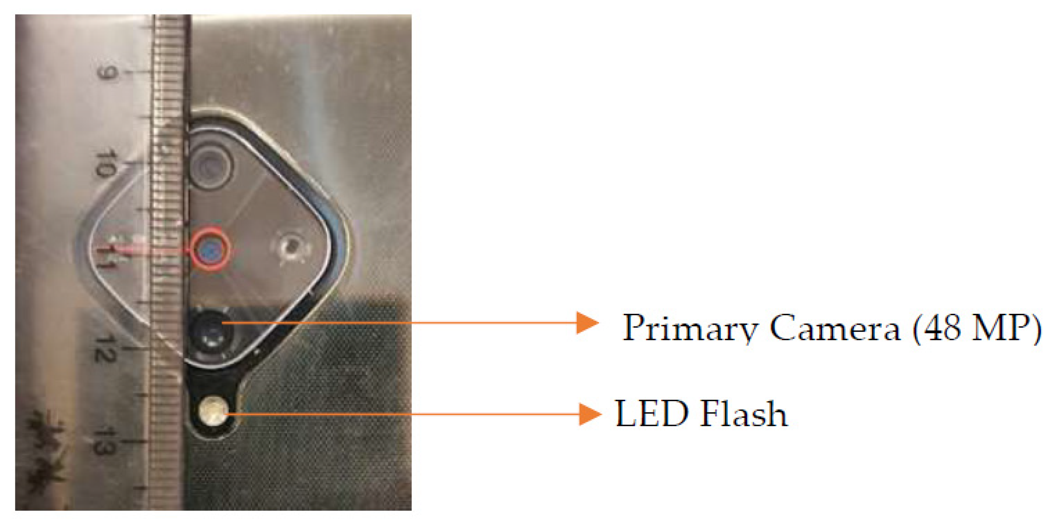 Children 09 01519 g001