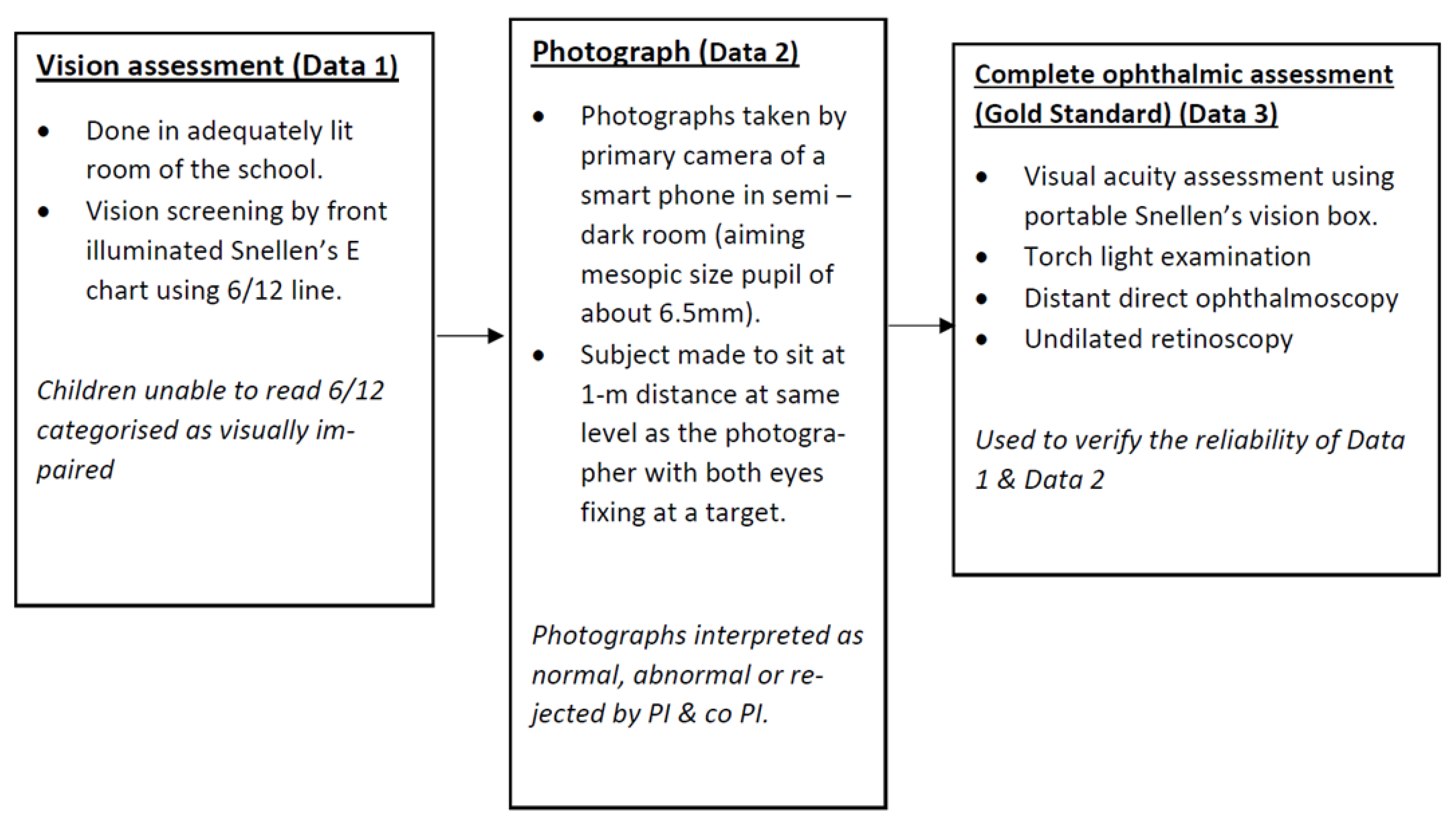 Children 09 01519 g002