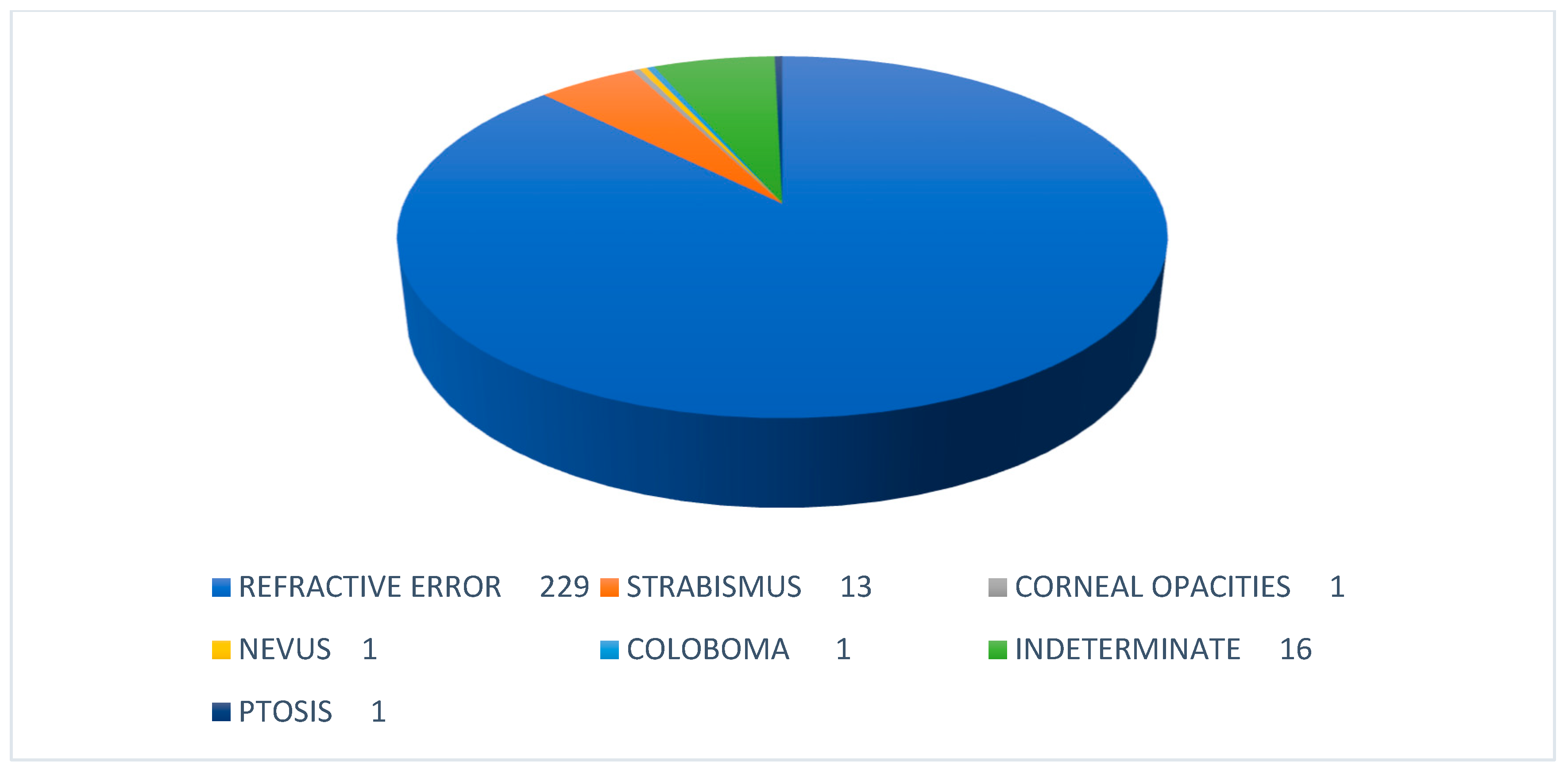 Children 09 01519 g004