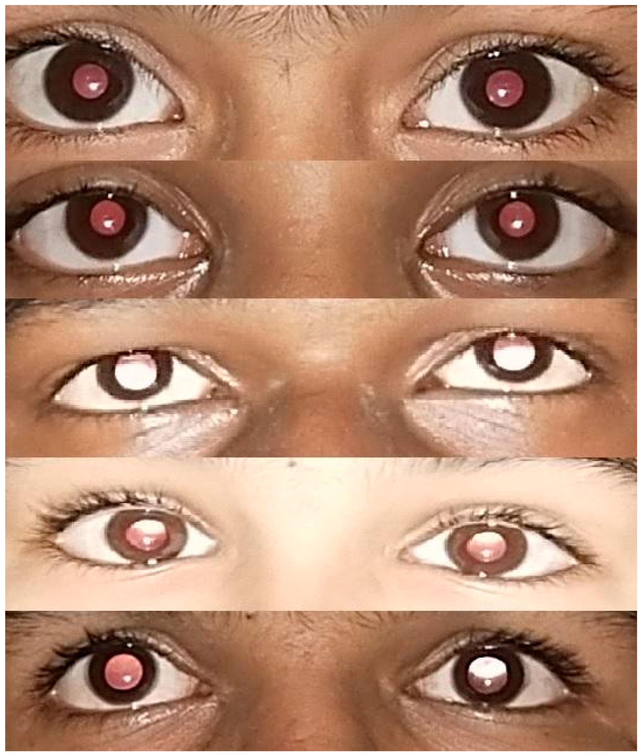 Children 09 01519 g005