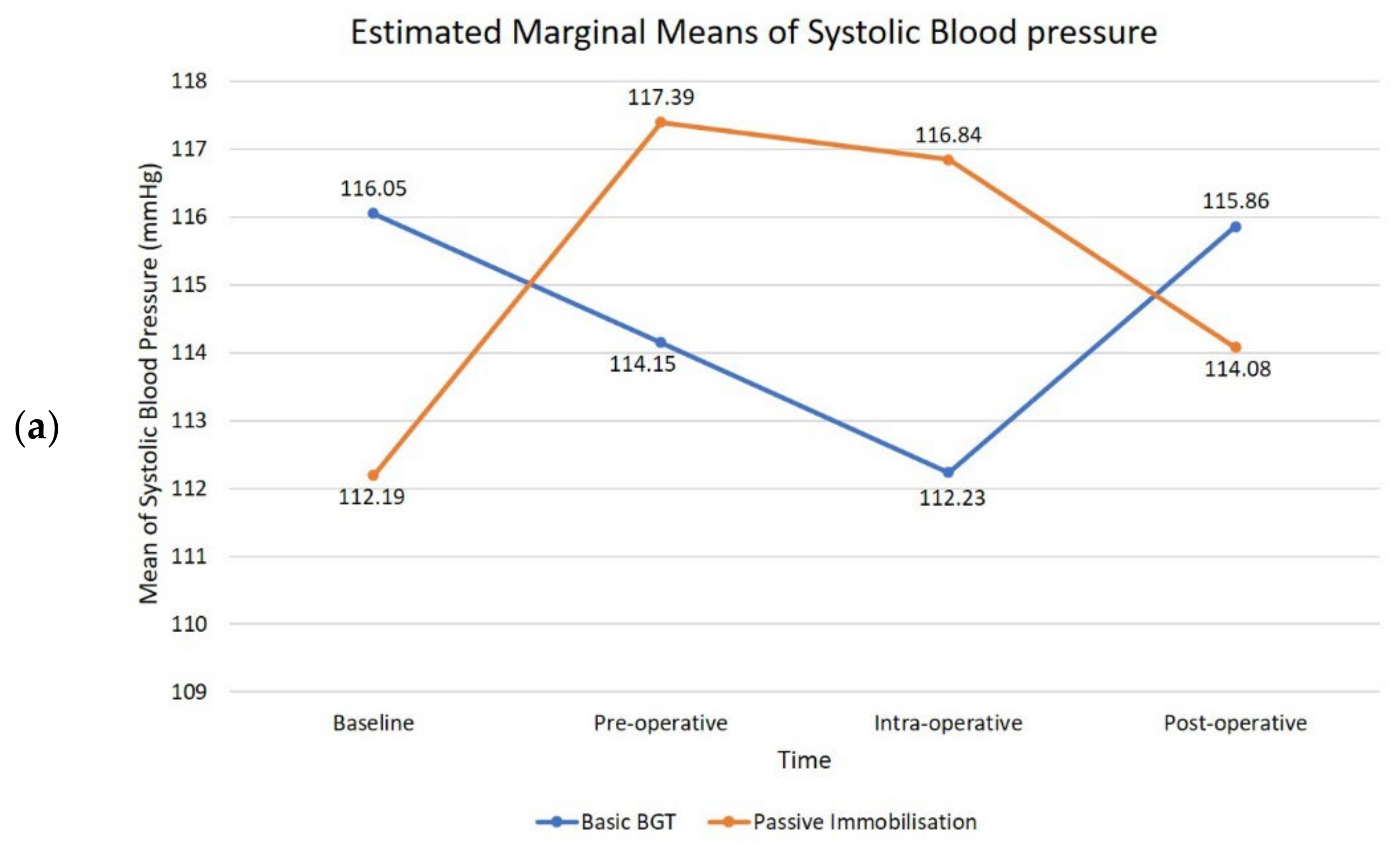 Children 09 01526 g003a