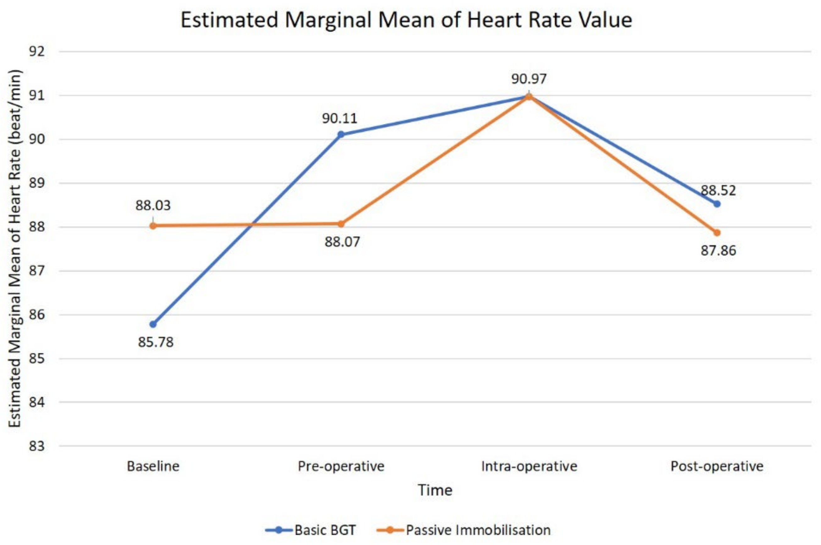 Children 09 01526 g004