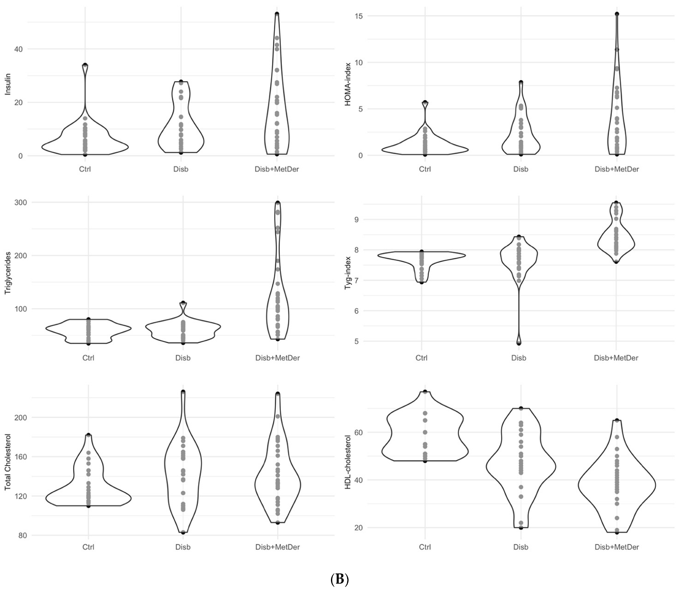 Children 09 01531 g0a1b Children 09 01531 g0a1b