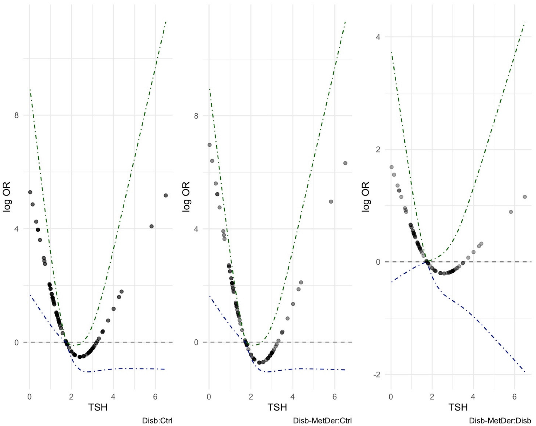Children 09 01531 g0a4 Children 09 01531 g0a4