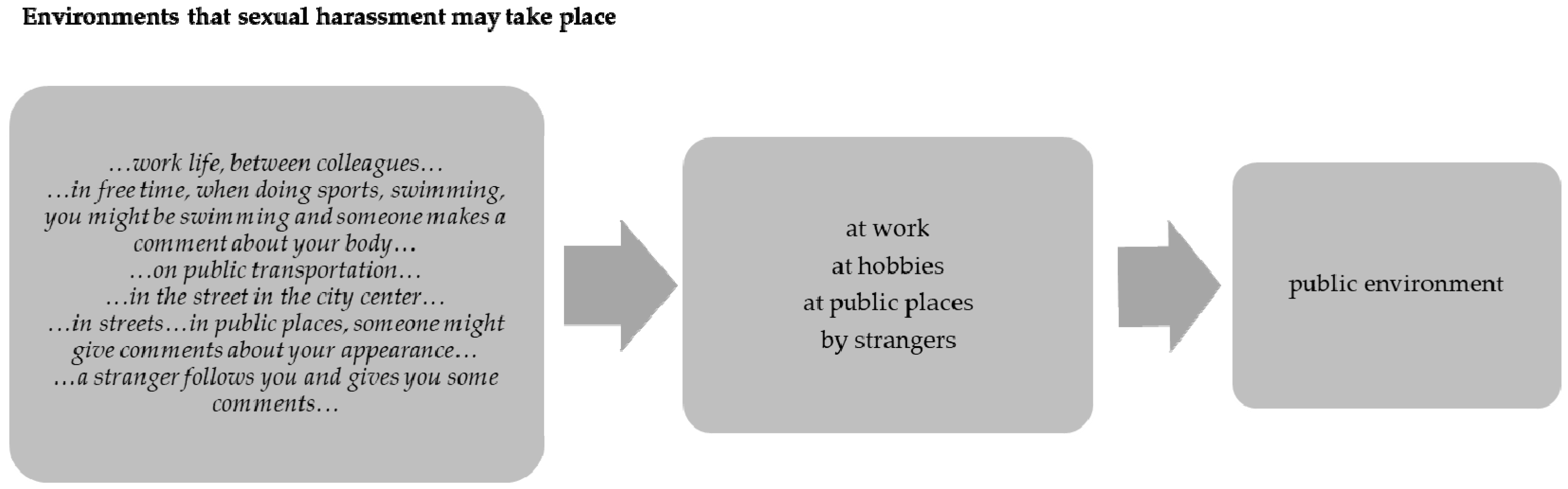 Children 09 01551 g001 Children 09 01551 g001