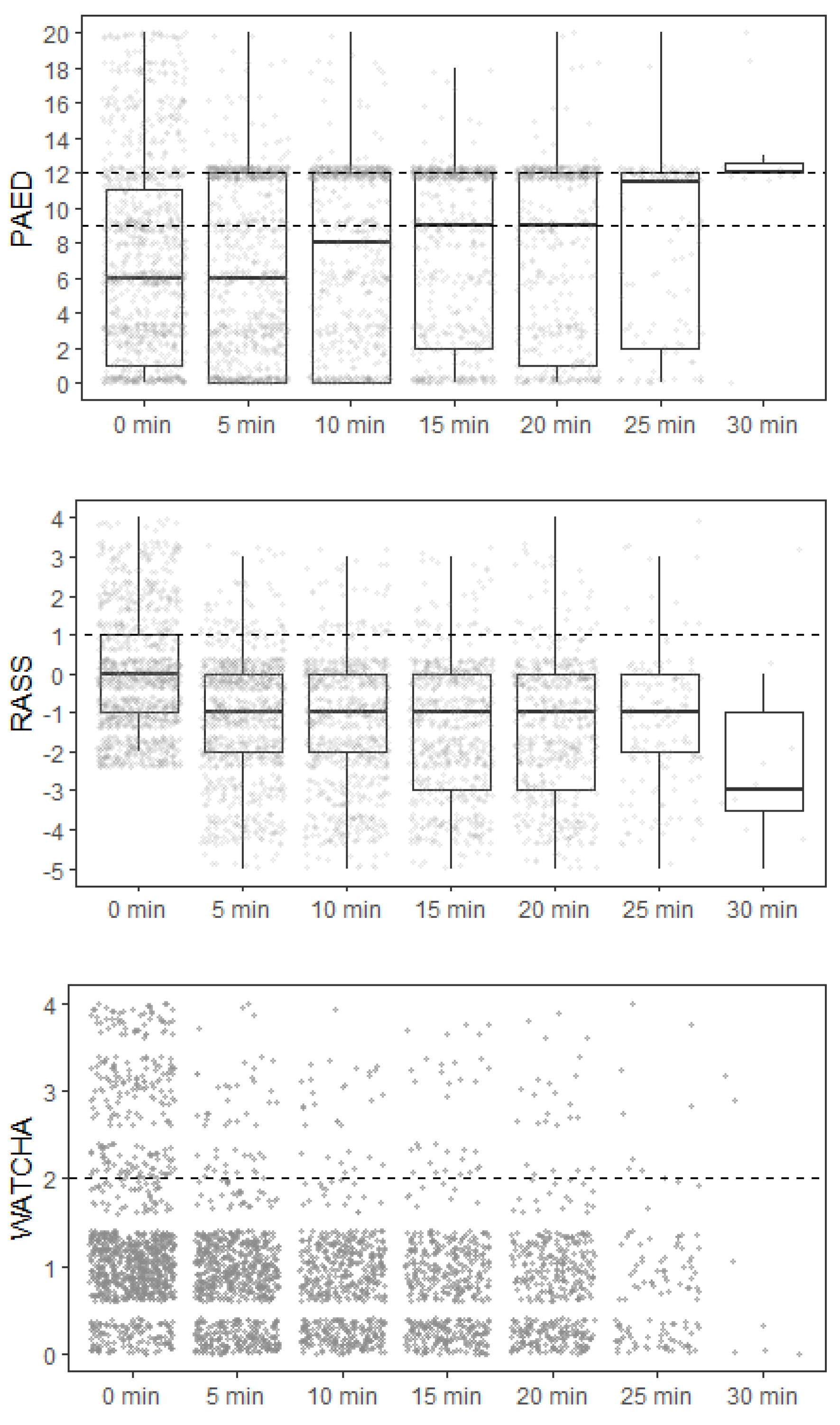 Children 09 01591 g003