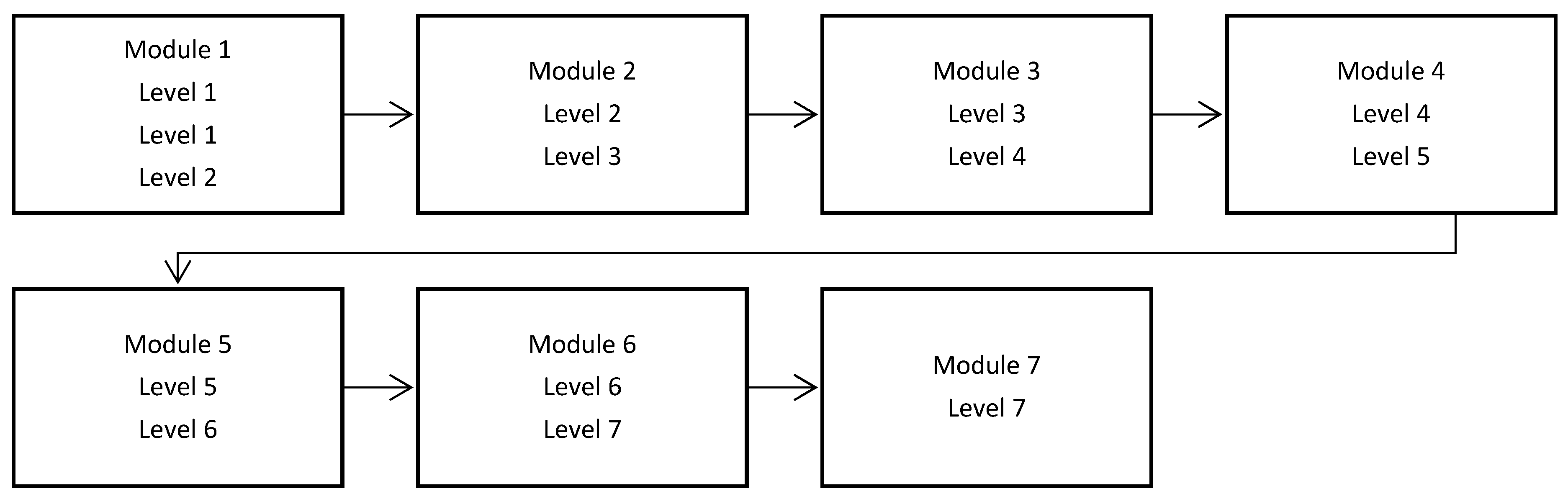 Children 09 01600 g001