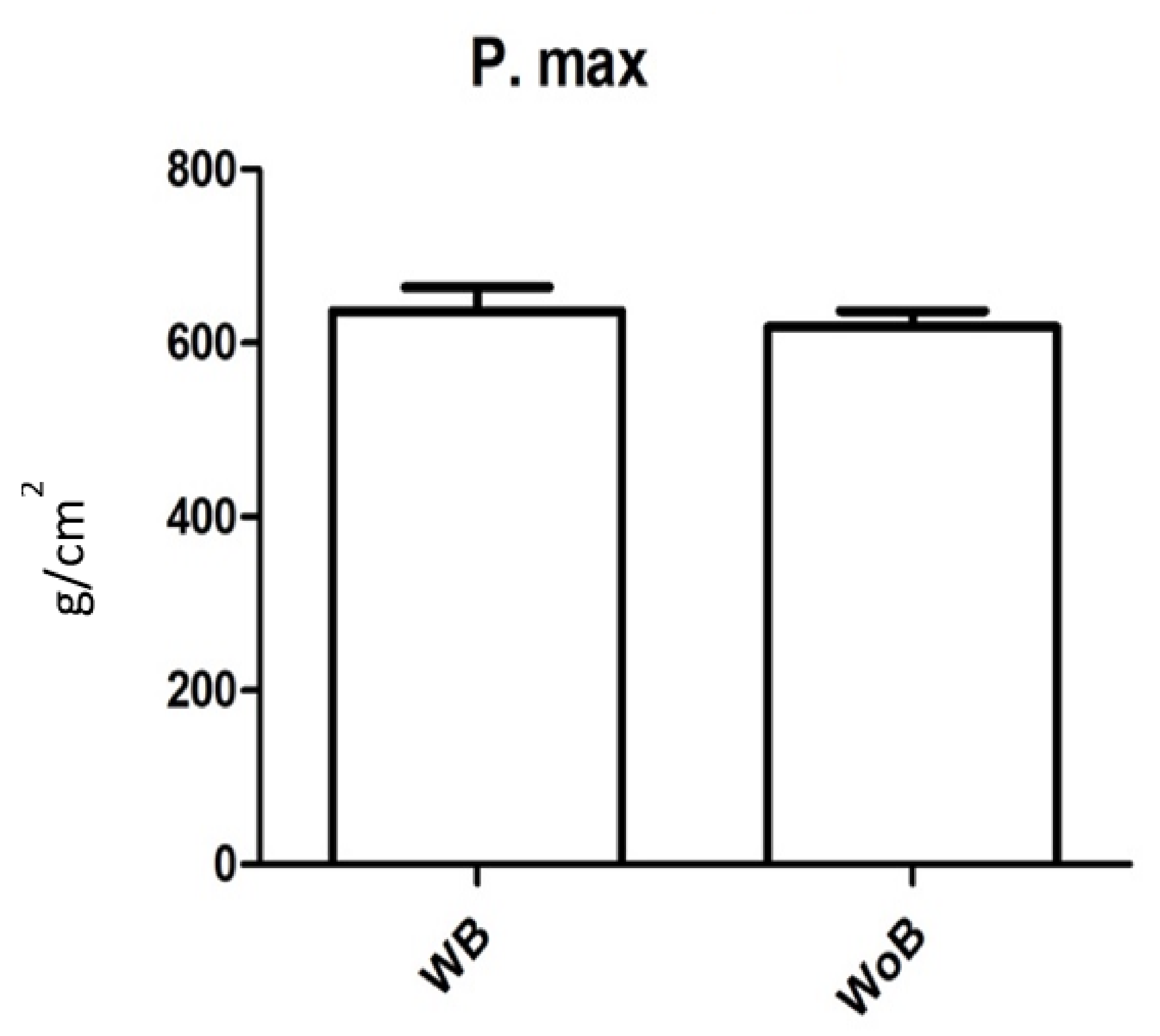 Children 09 01608 g001