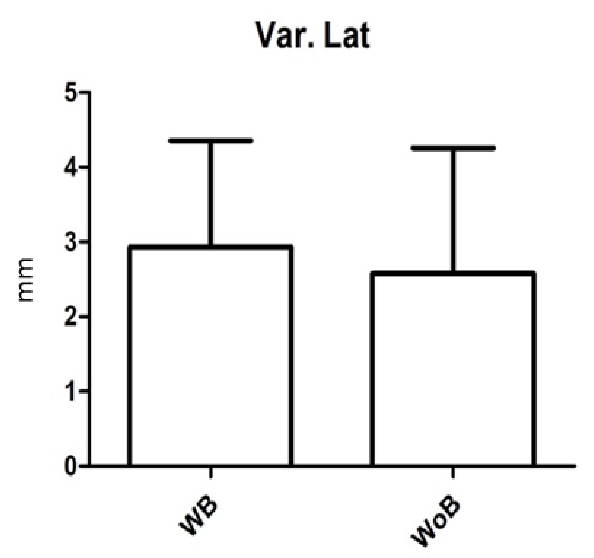 Children 09 01608 g002