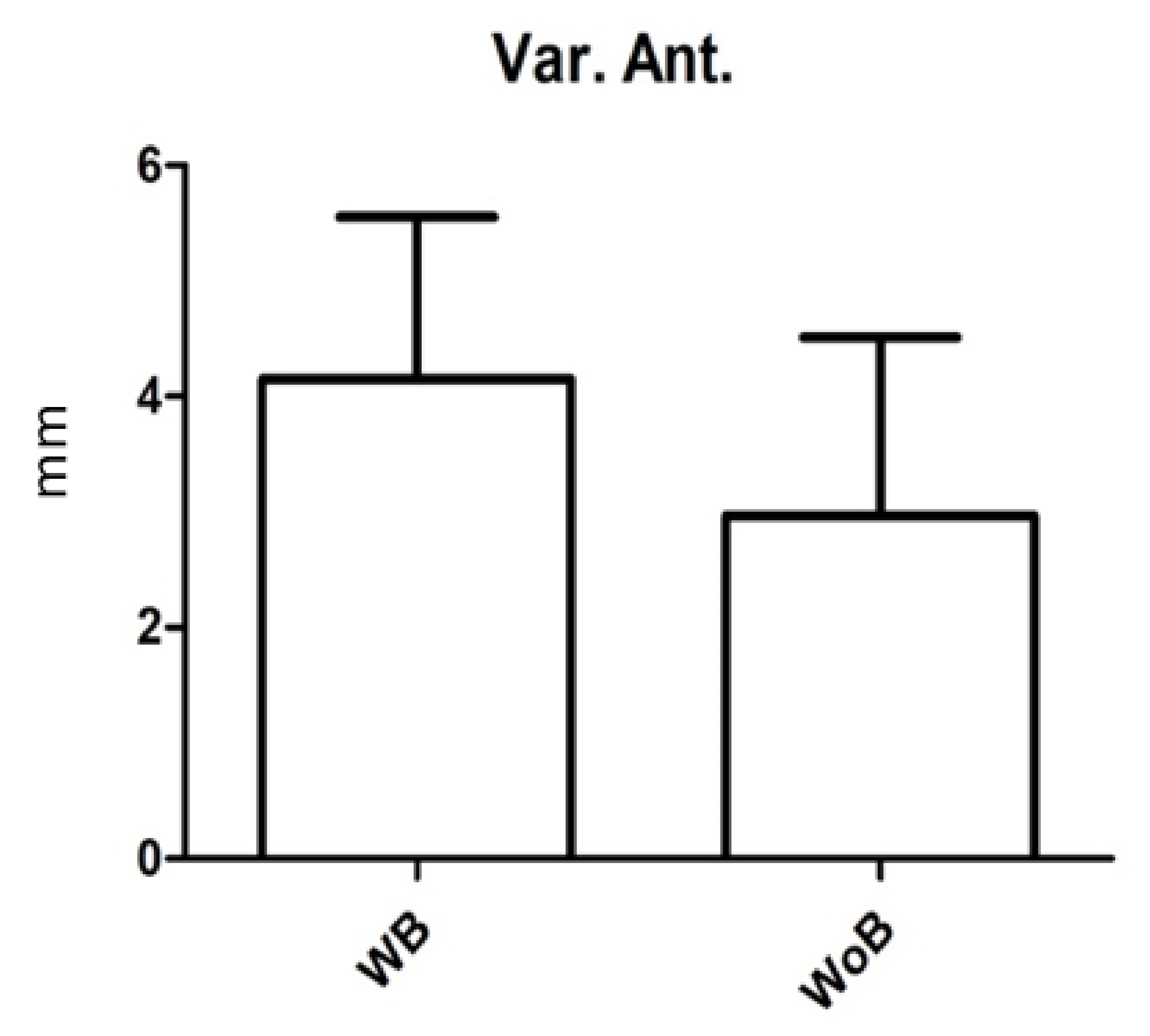 Children 09 01608 g003