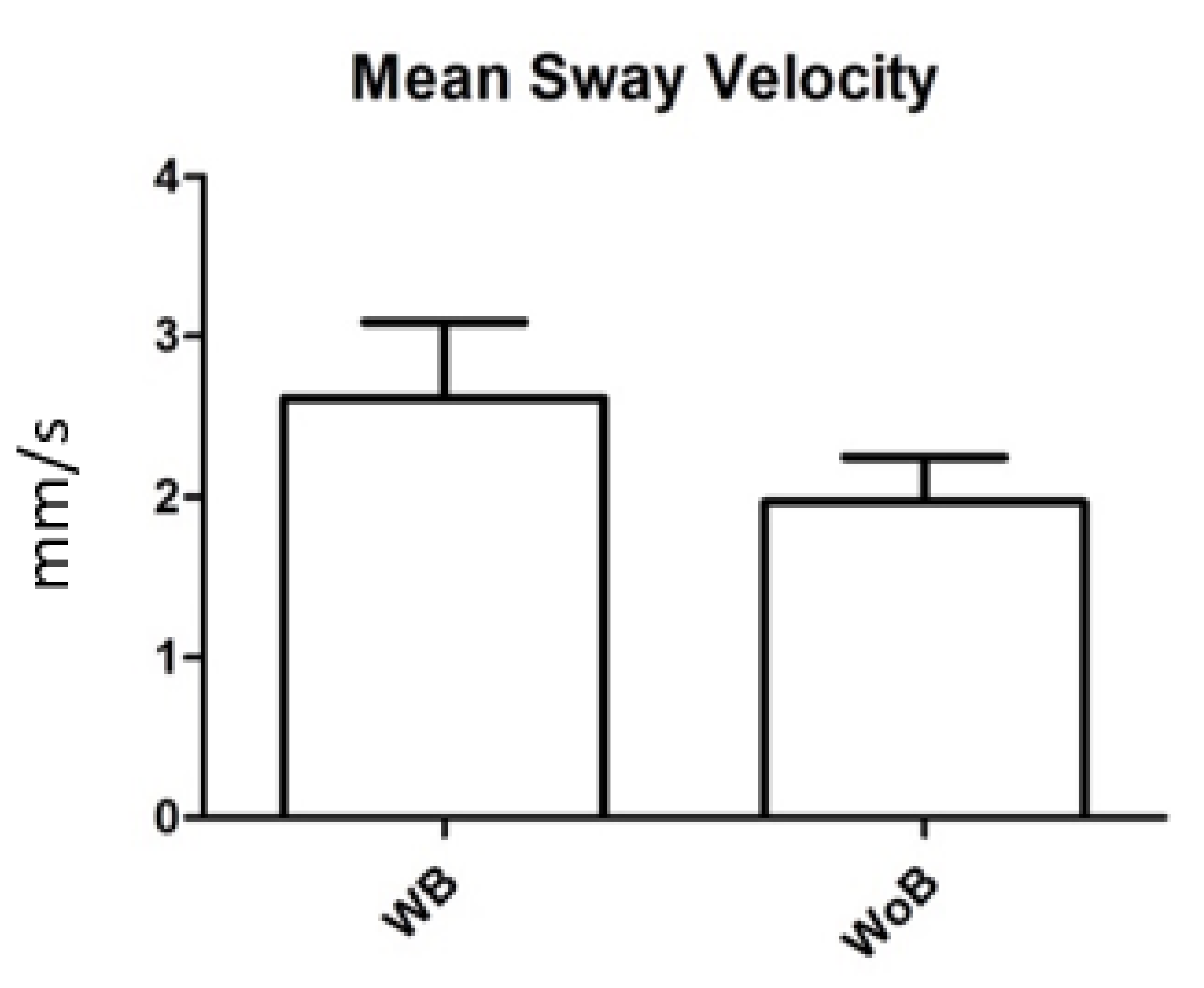 Children 09 01608 g004