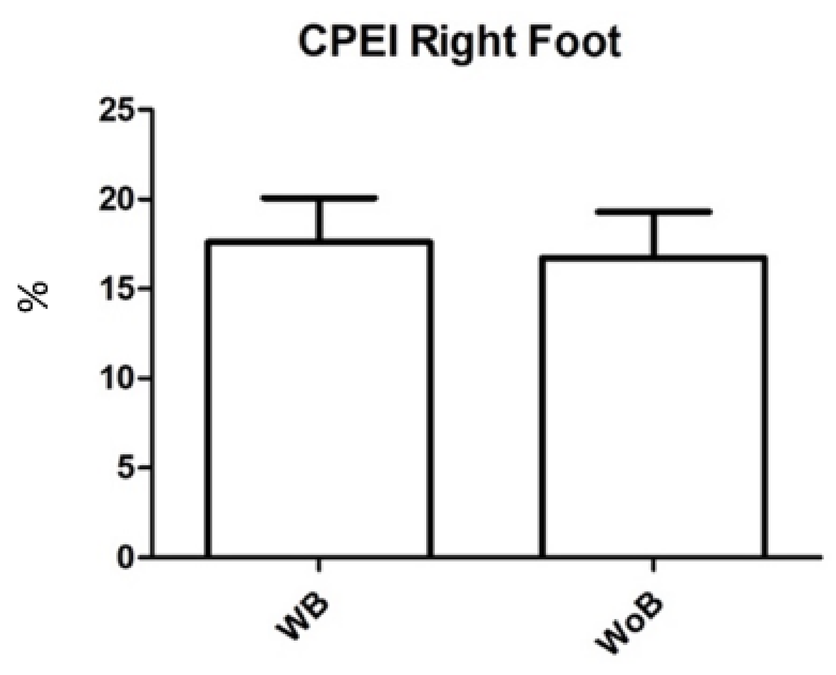 Children 09 01608 g006