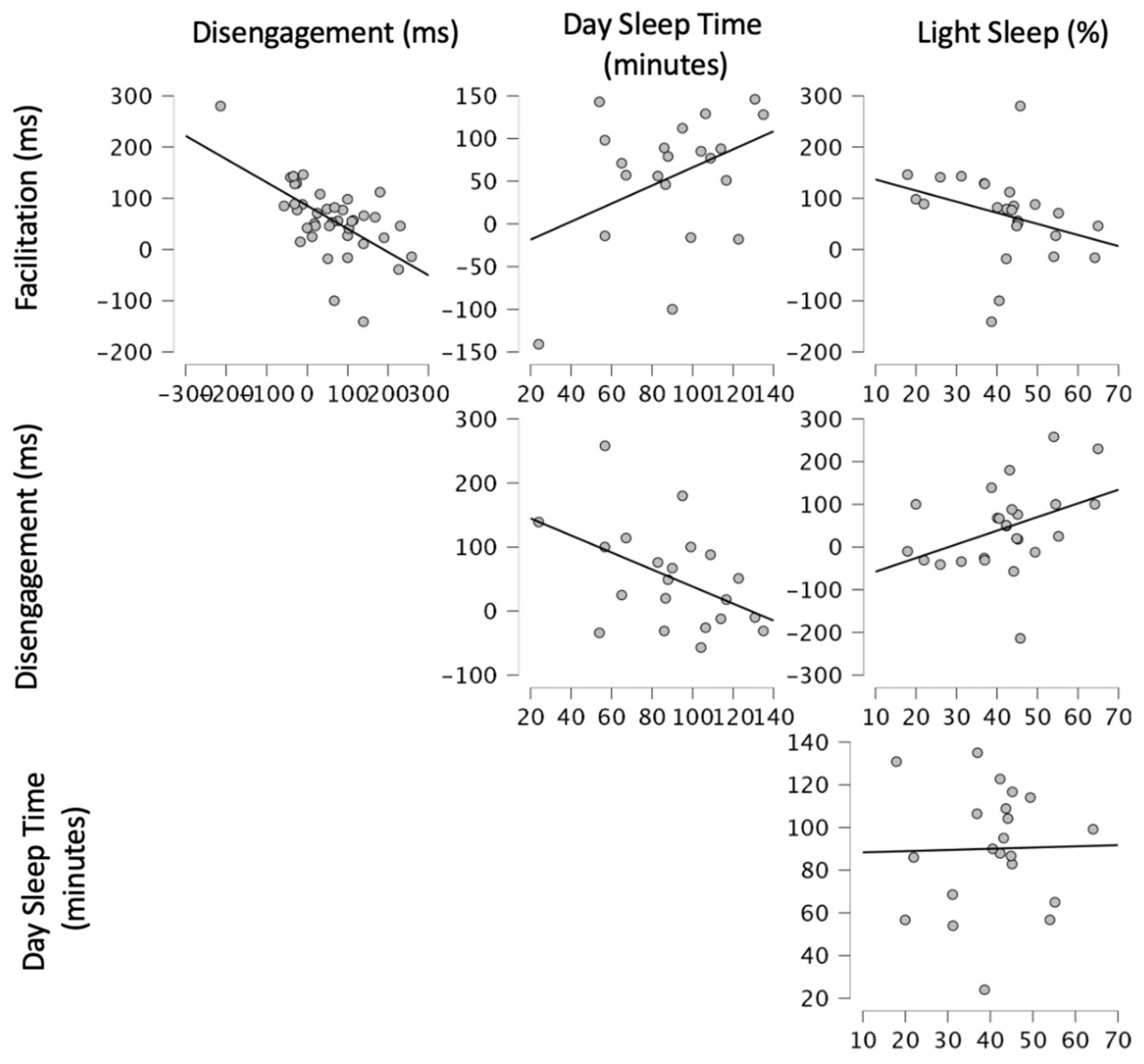 Children 09 01613 g001 Children 09 01613 g001