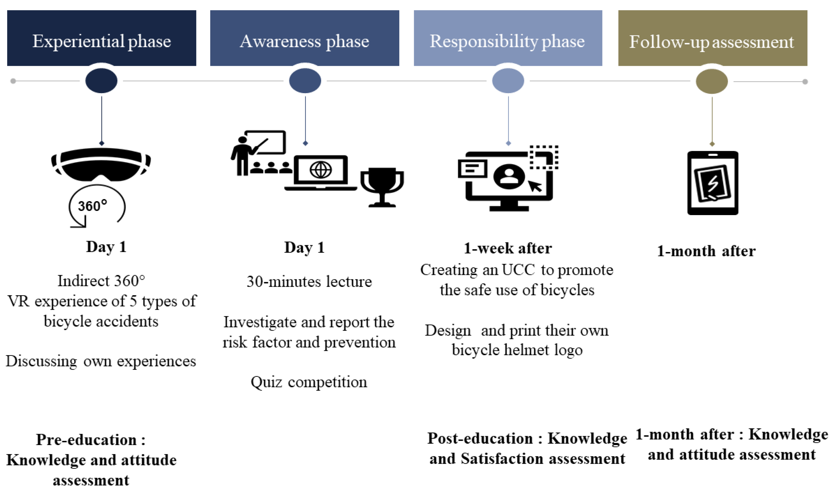 Children 09 01623 g001