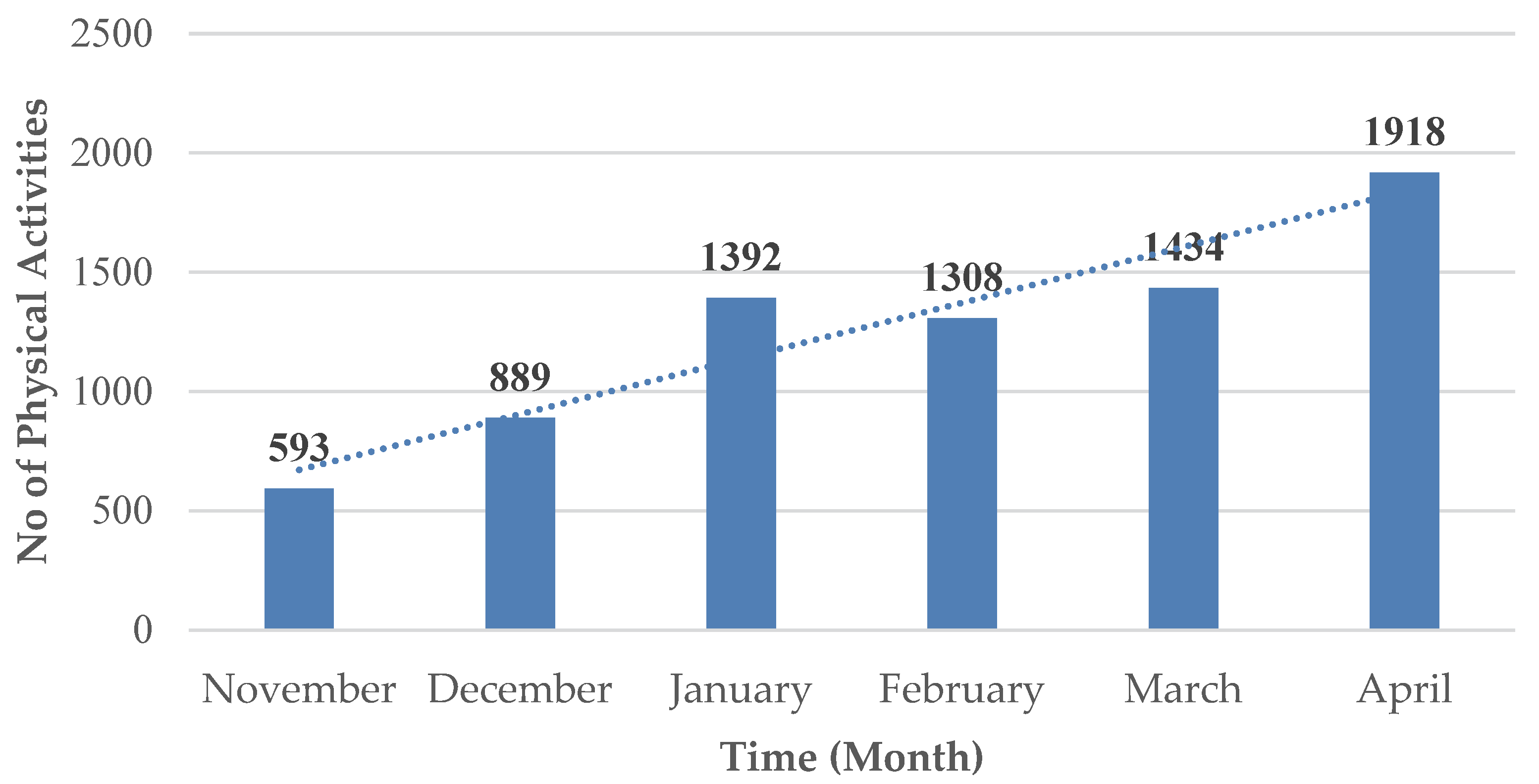 Children 09 01638 g001