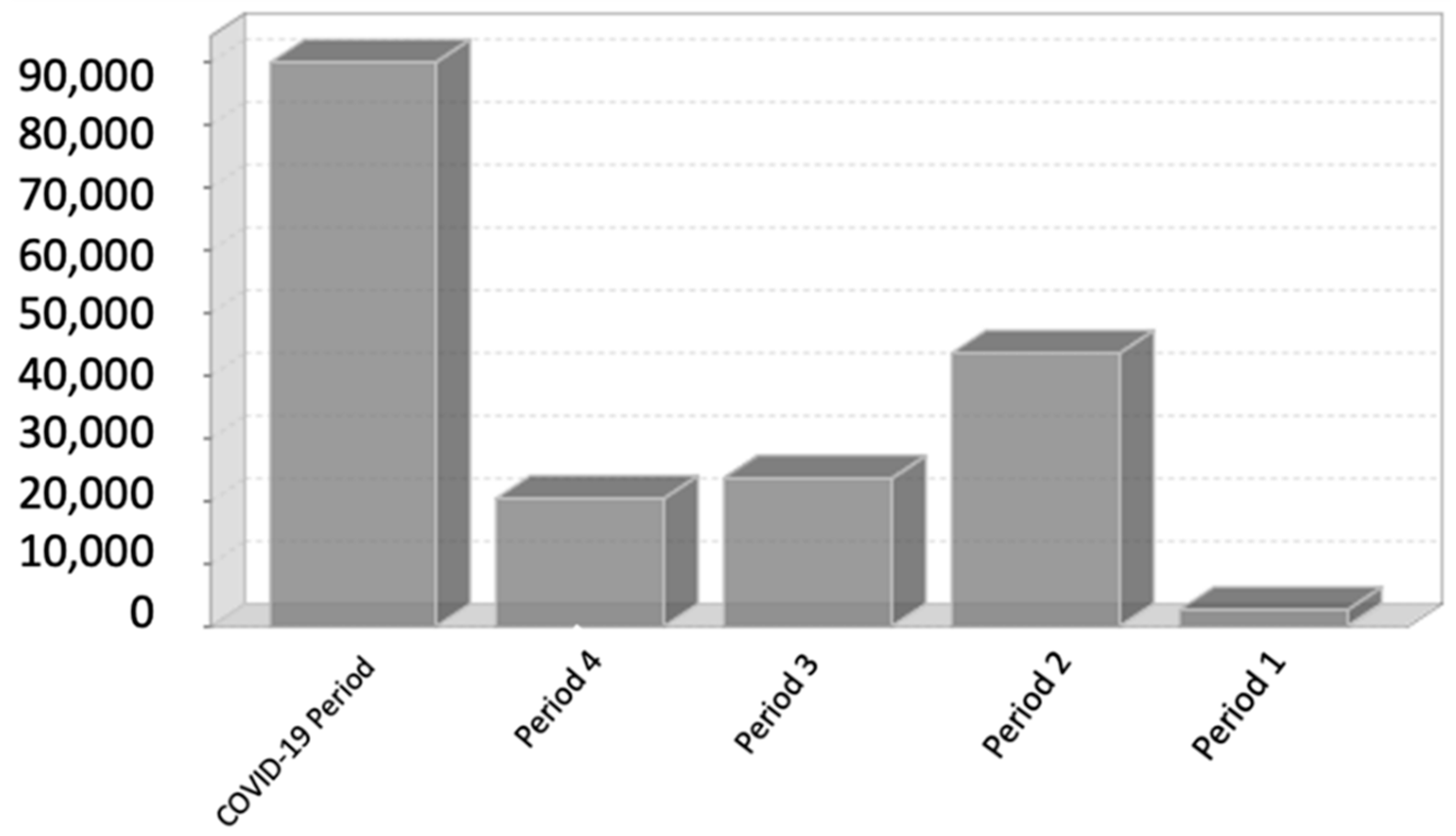 Children 09 01646 g002 550