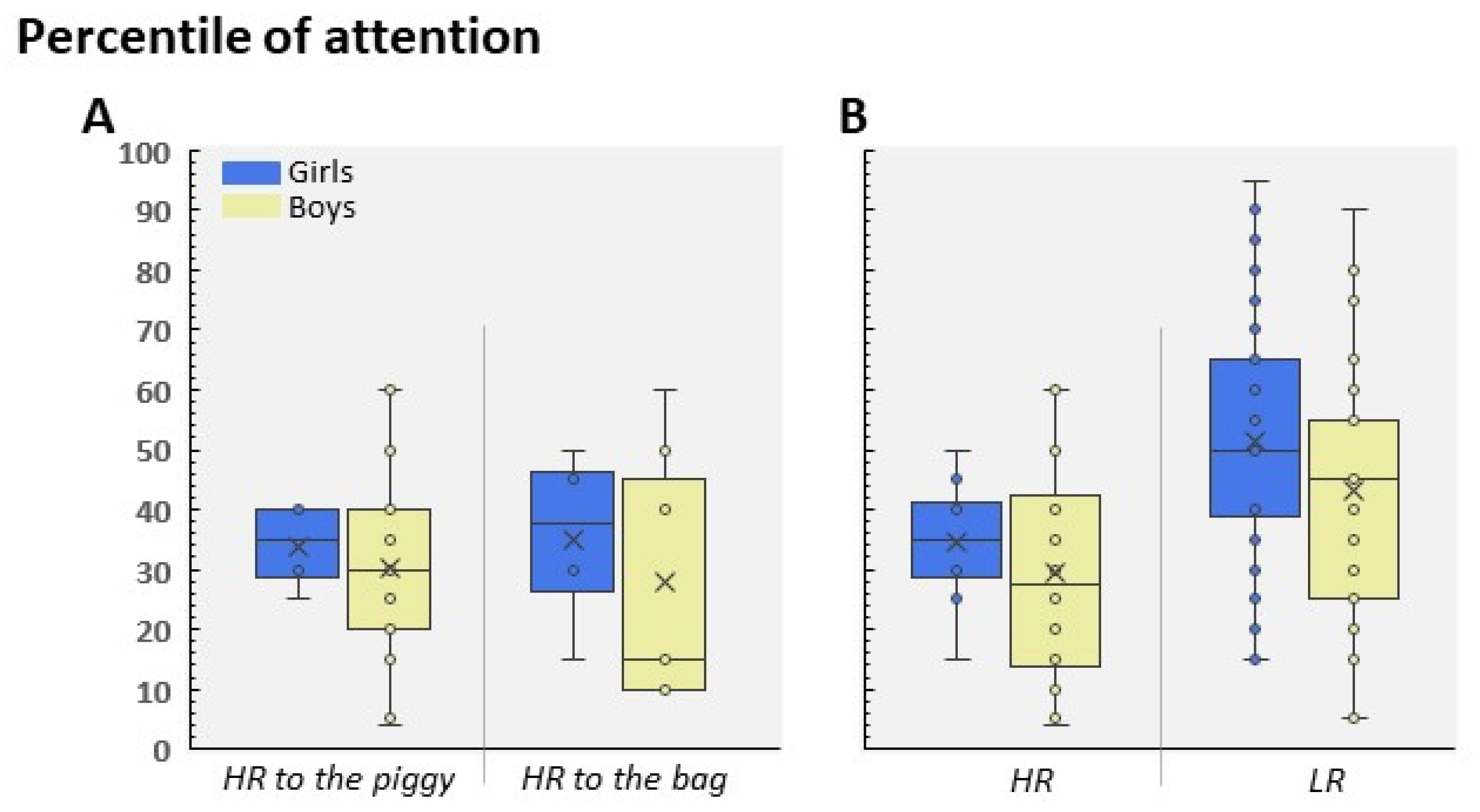 Children 09 01652 g007 Children 09 01652 g007