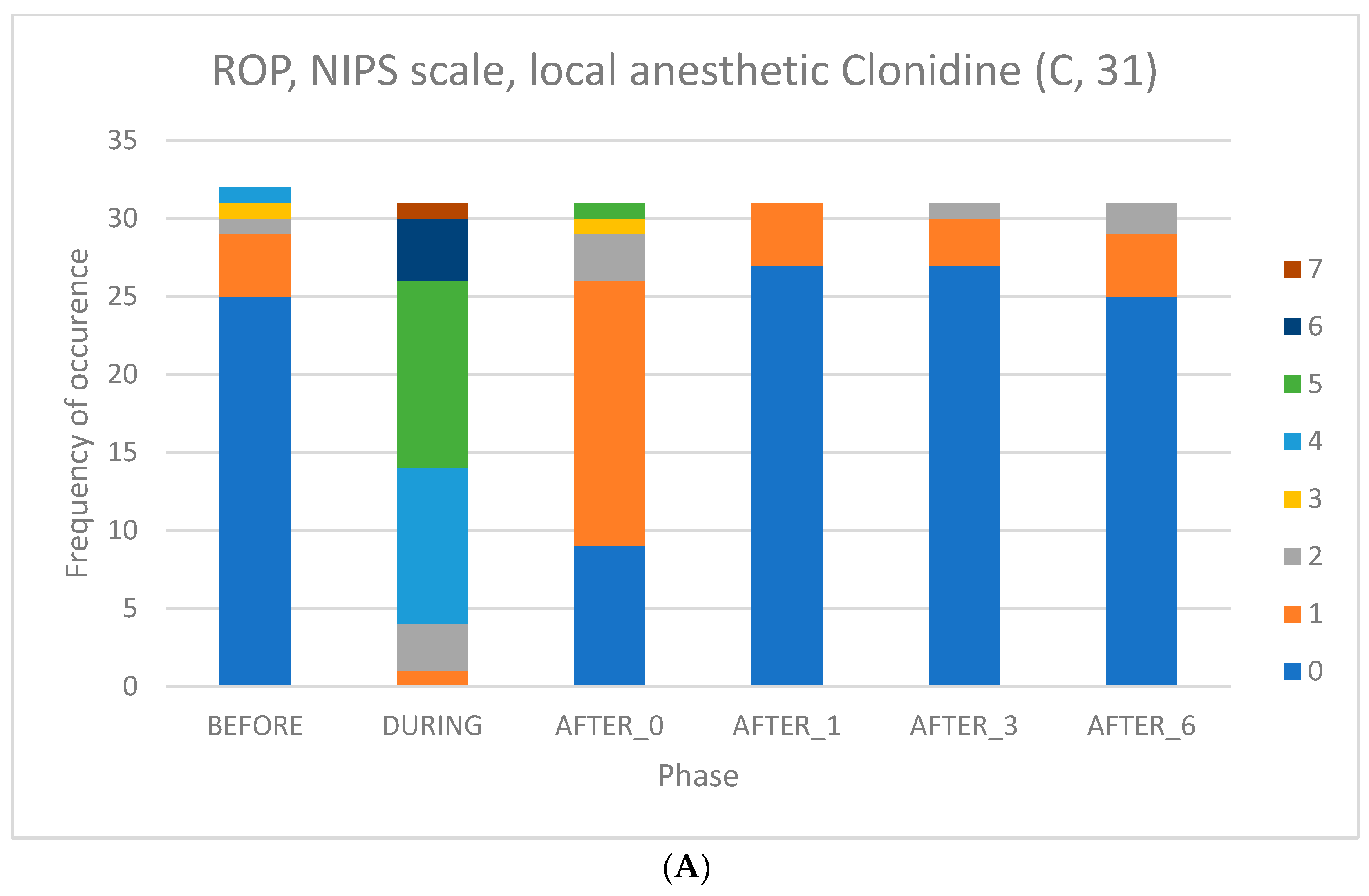 Children 09 01659 g003a Children 09 01659 g003a