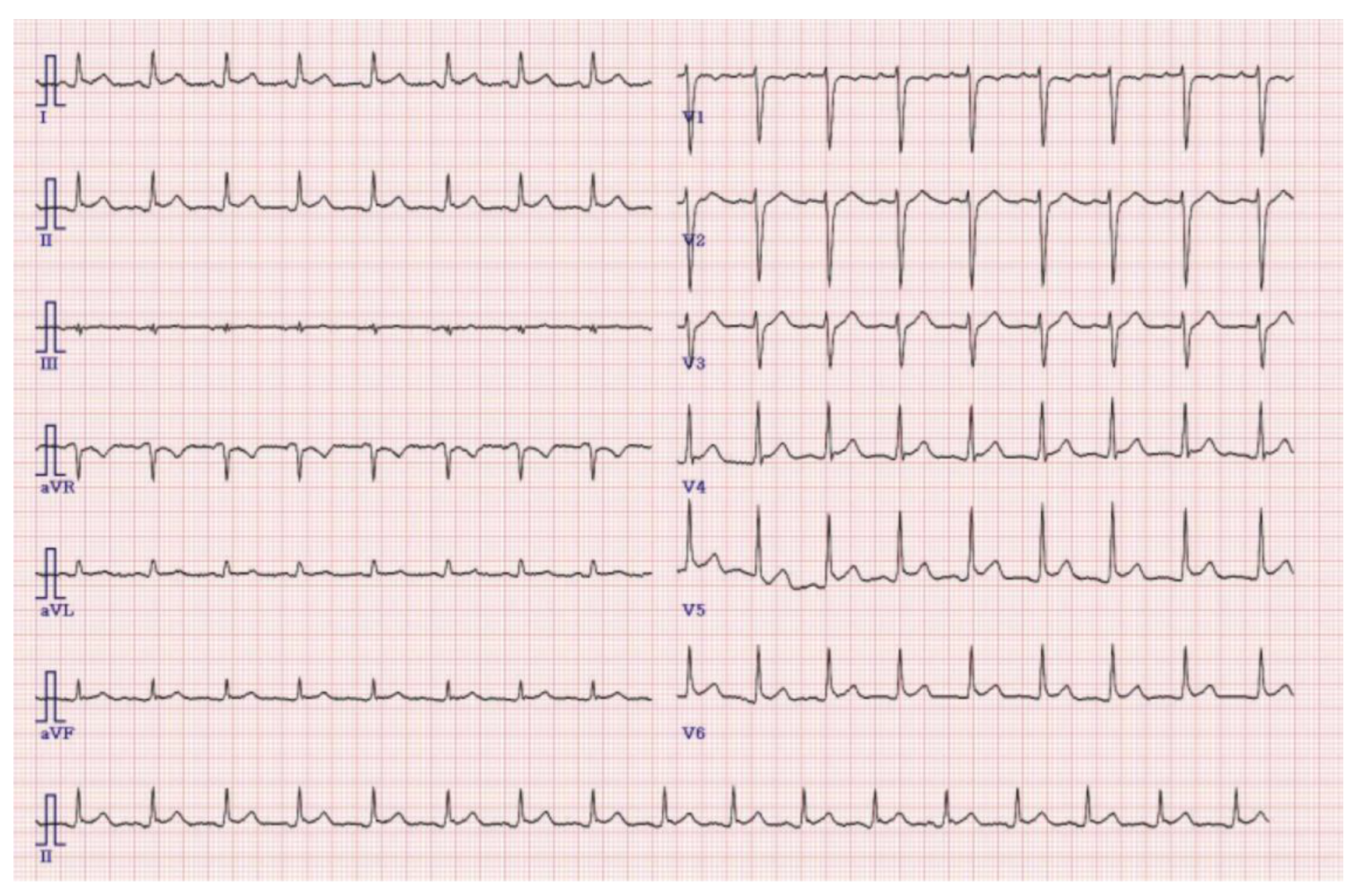 Children 09 01663 g002 Children 09 01663 g002
