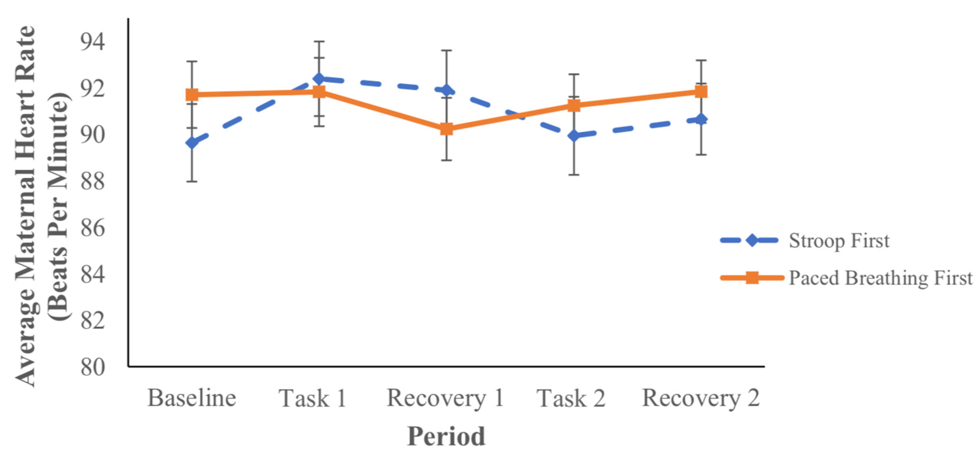 Children 09 01670 g004 Children 09 01670 g004
