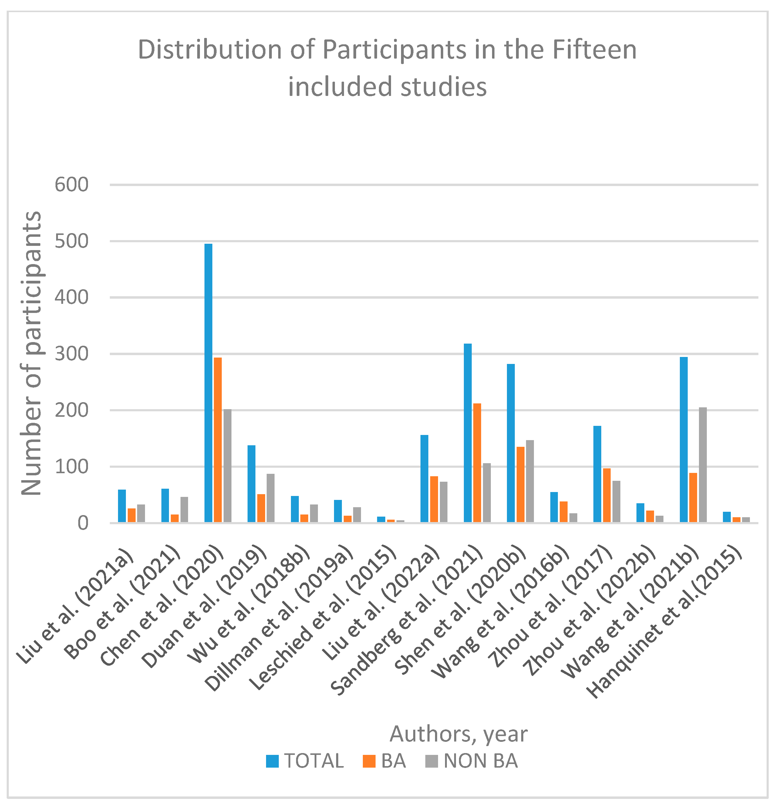 Children 09 01676 g002