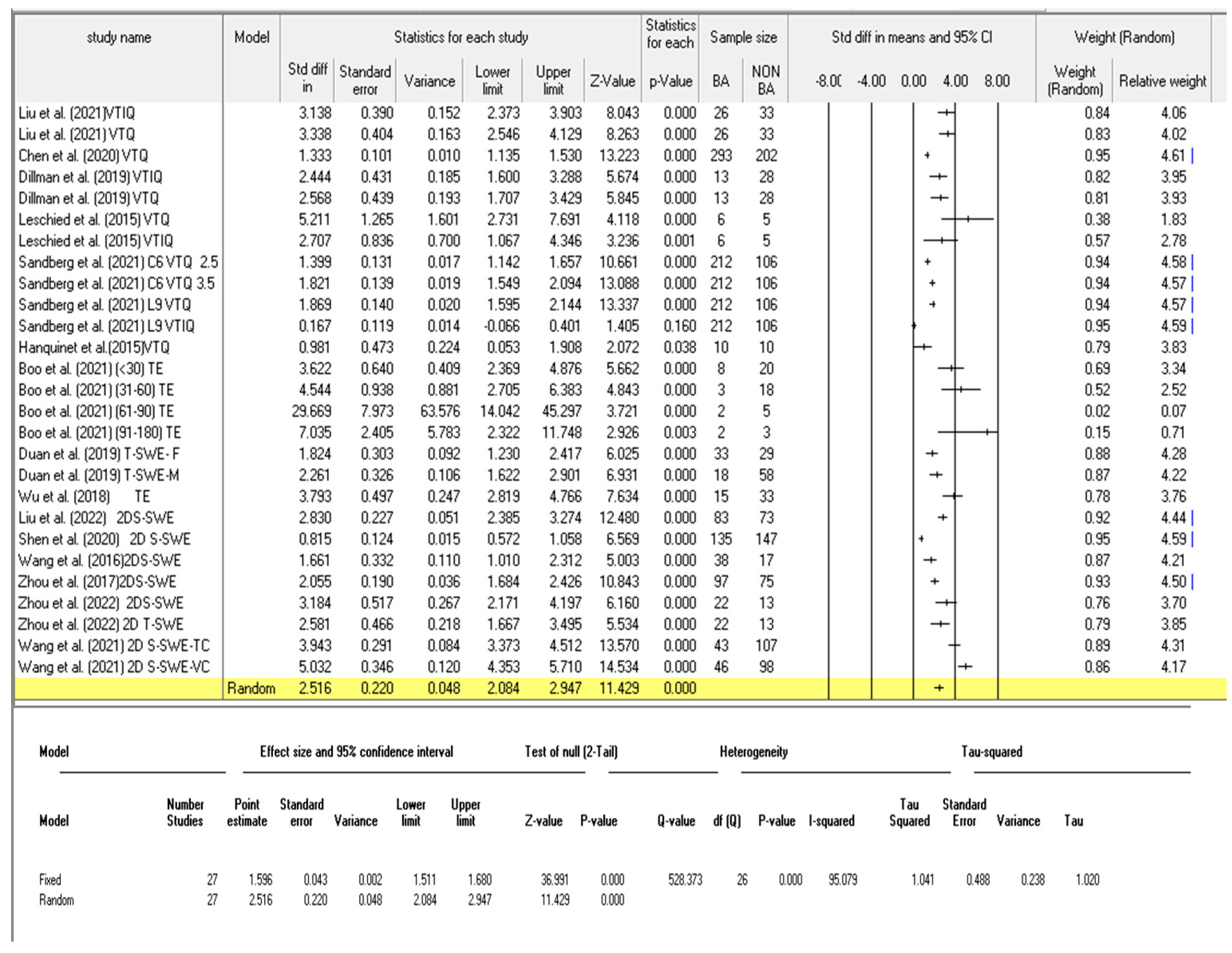 Children 09 01676 g003