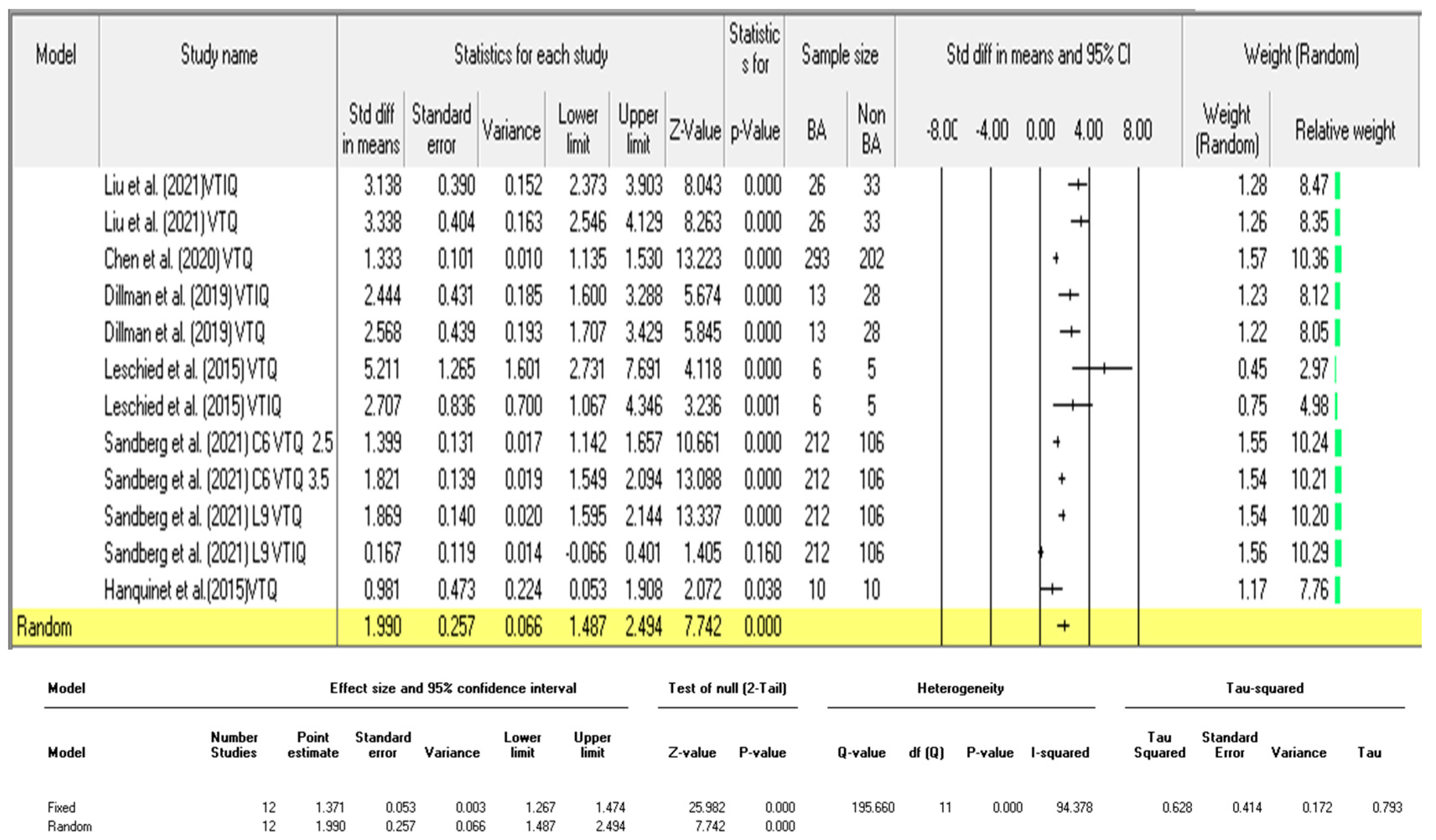 Children 09 01676 g005