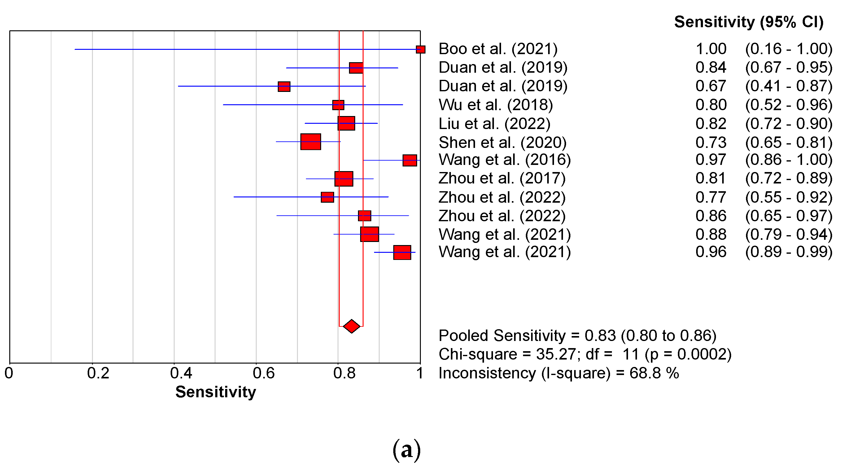 Children 09 01676 g006a