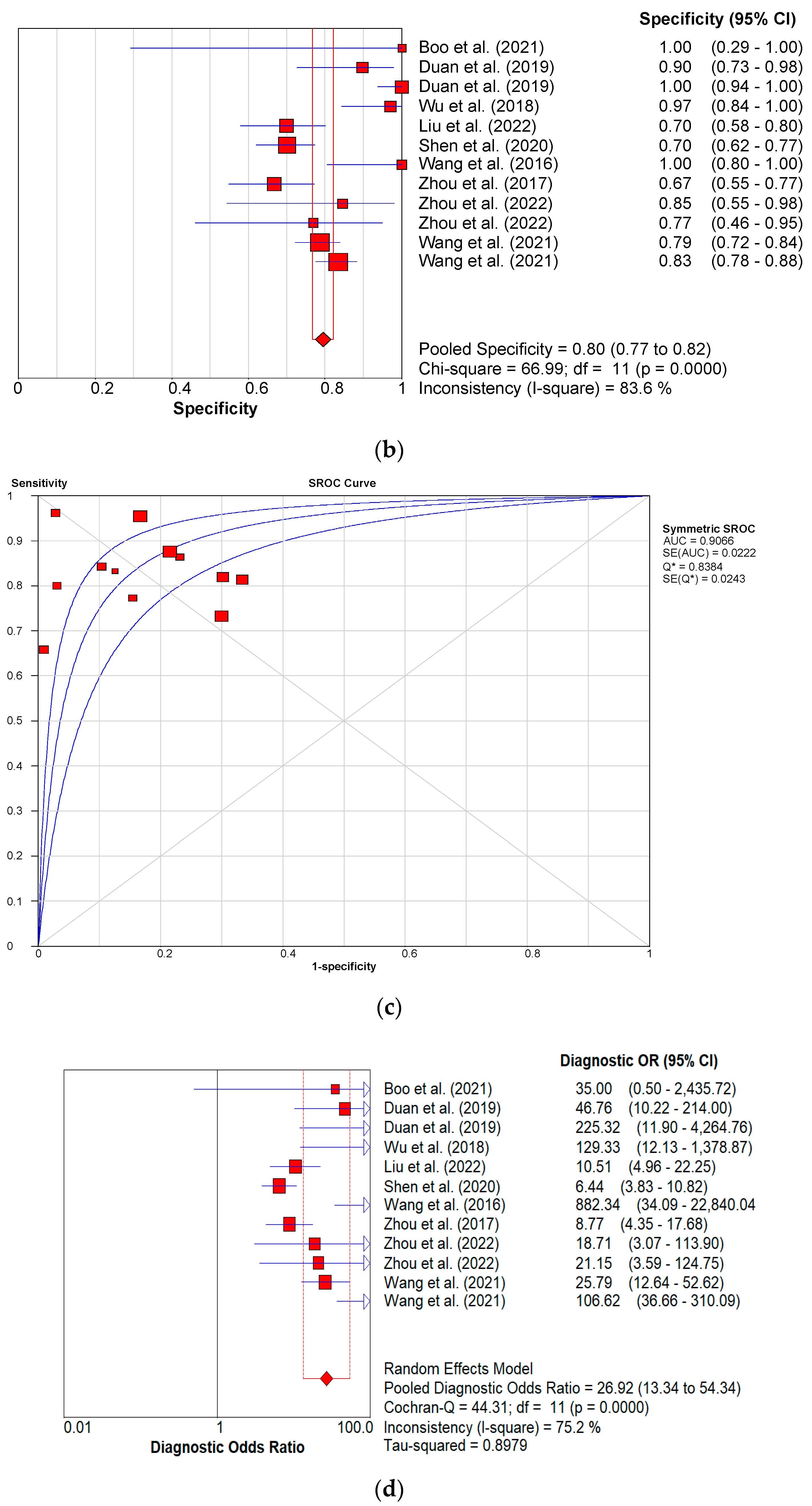 Children 09 01676 g006b