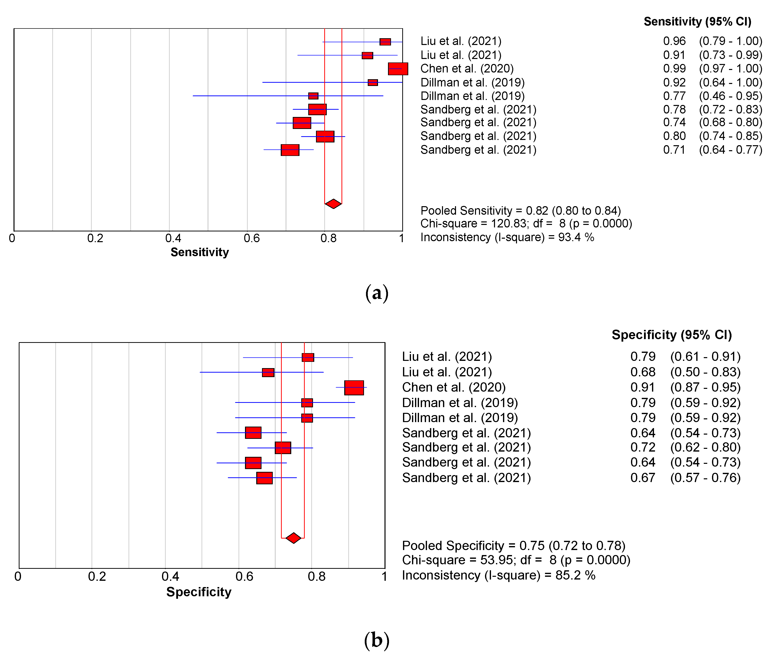 Children 09 01676 g007a
