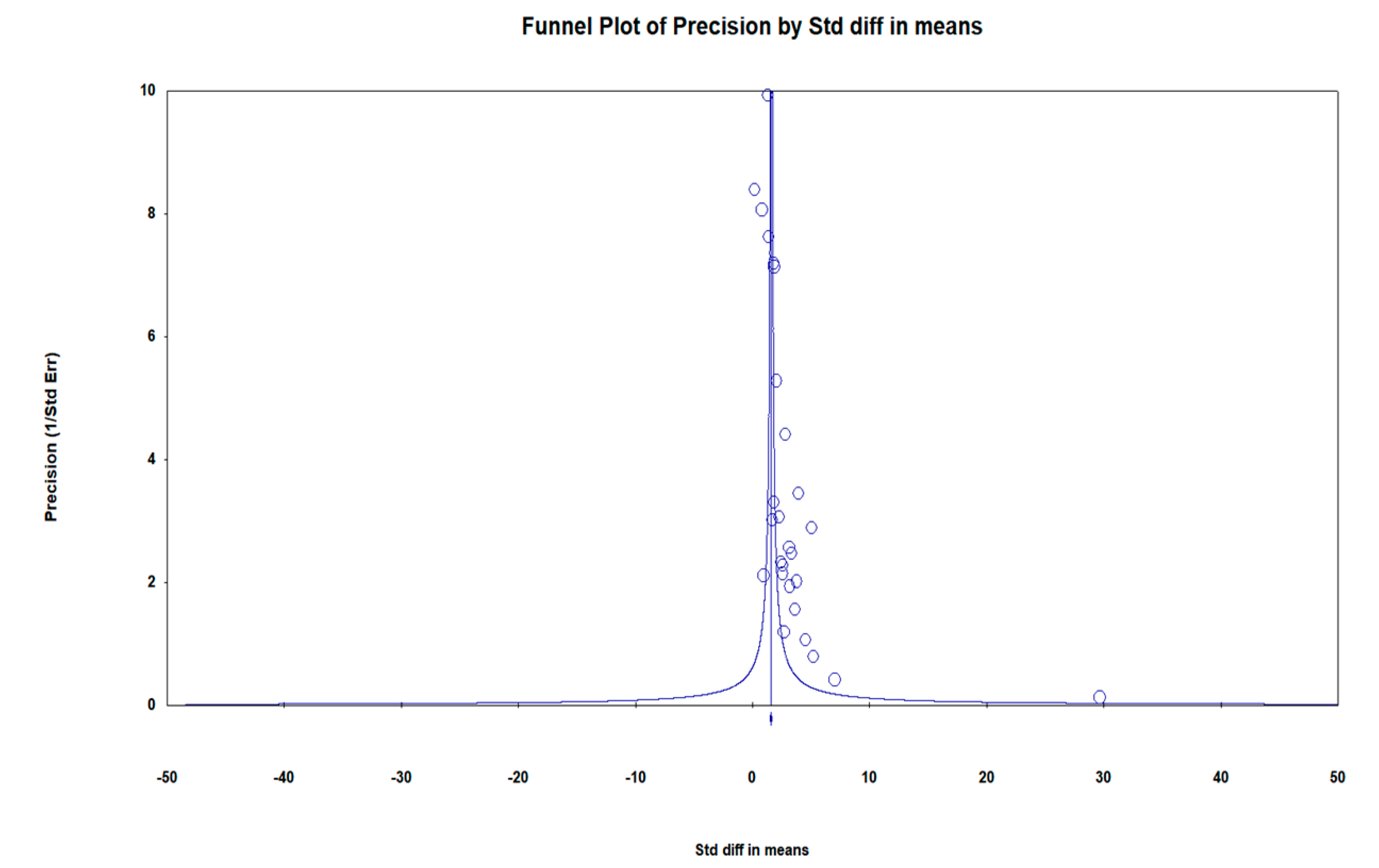 Children 09 01676 g009