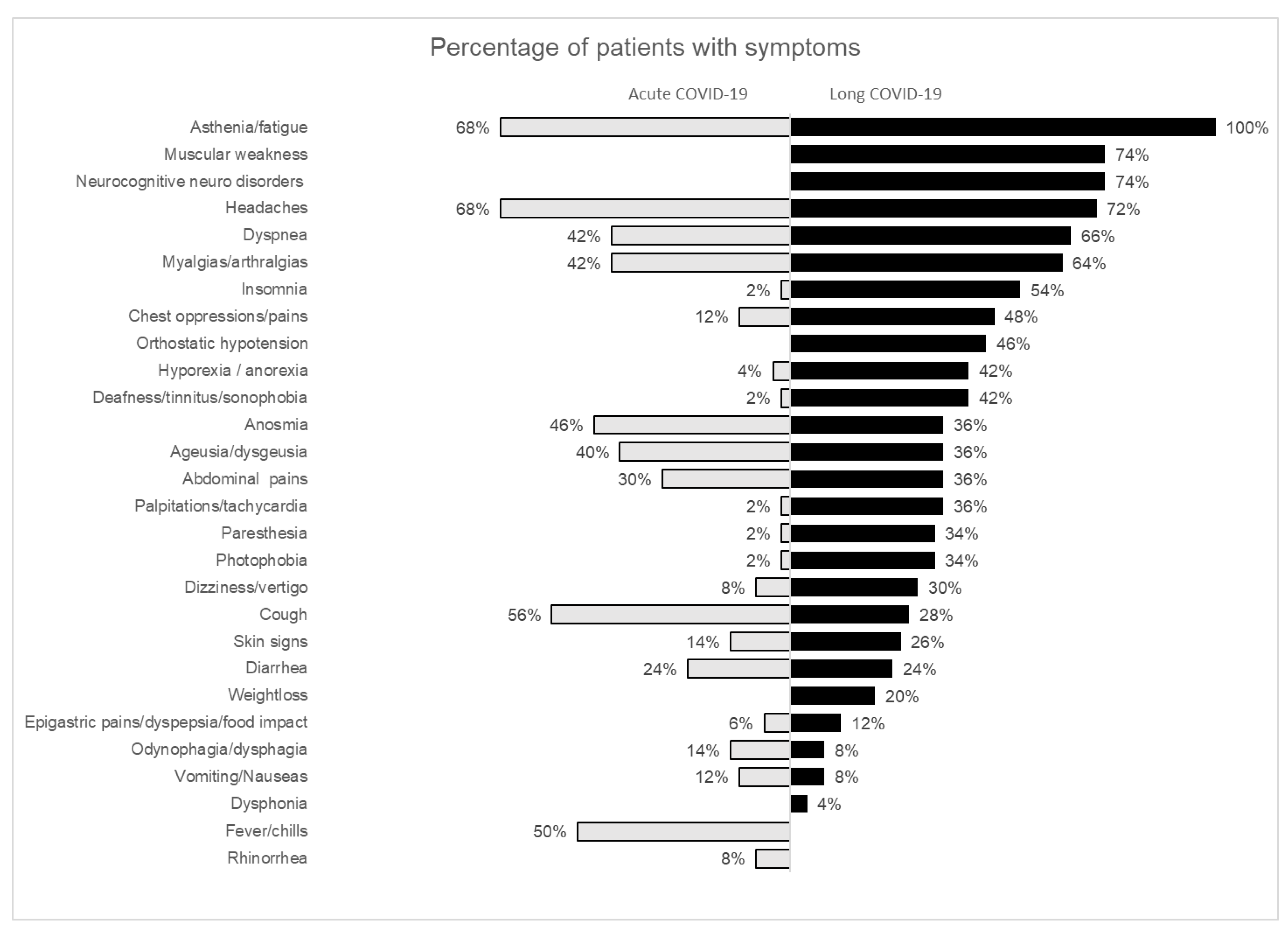 Children 09 01677 g001