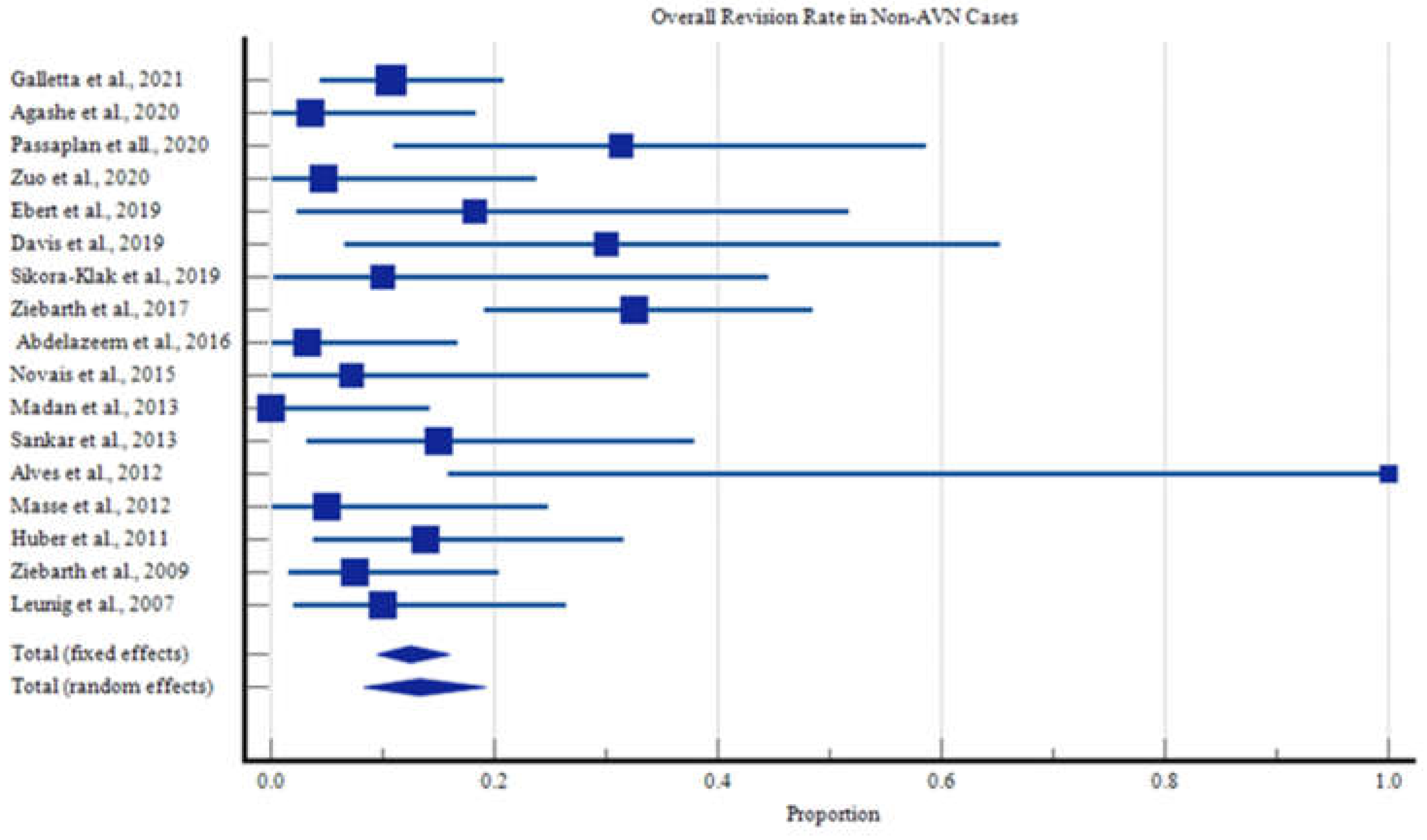 Children 09 01680 g005