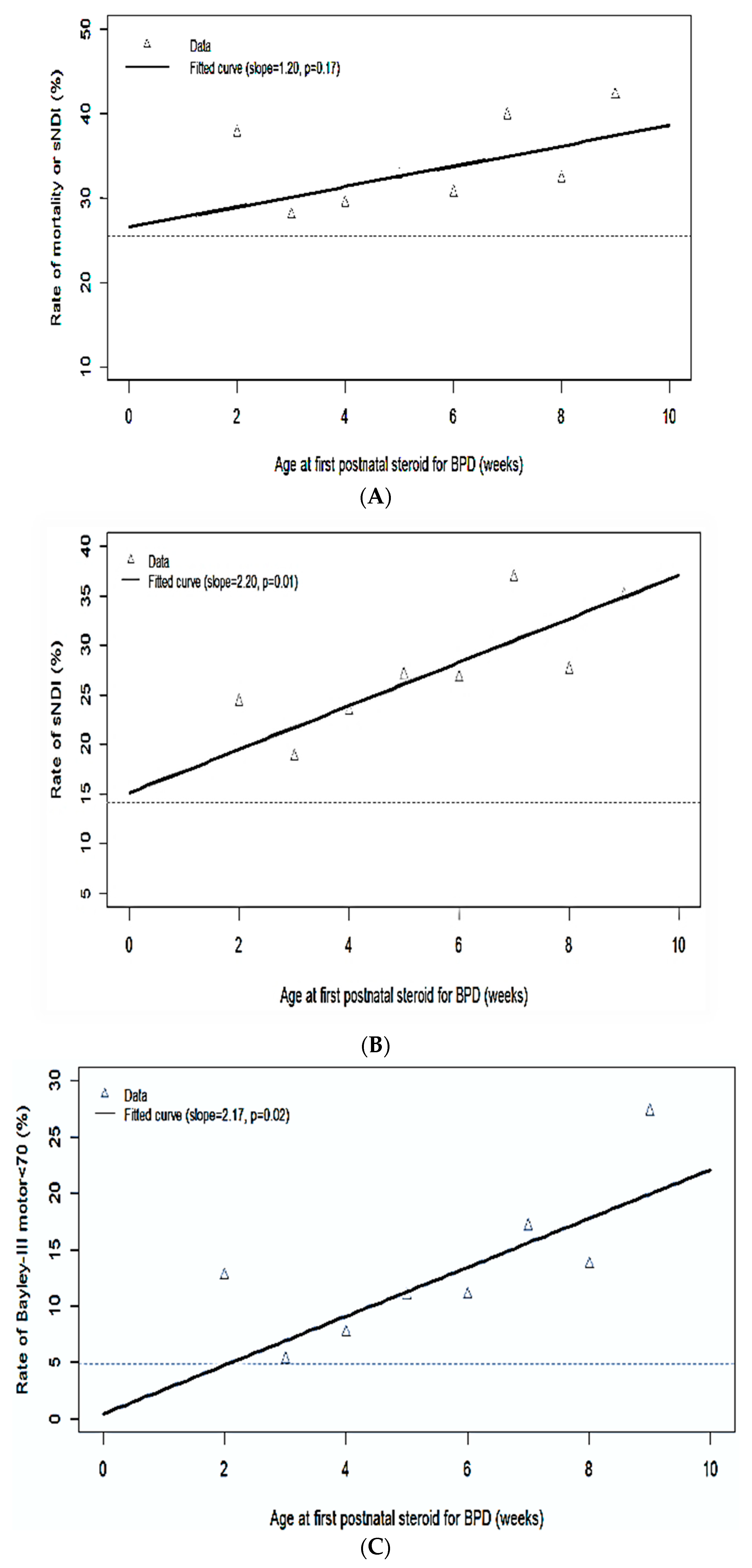 Children 09 01687 g002a